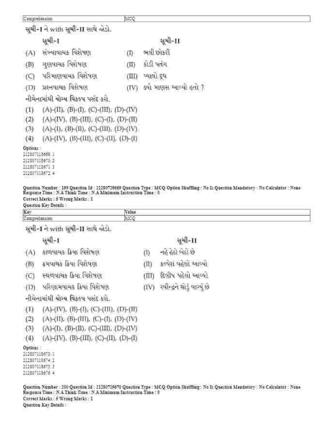 CUET 2023 Domestic Shift 1 Question Papers - 21 June 2023 - Page 115