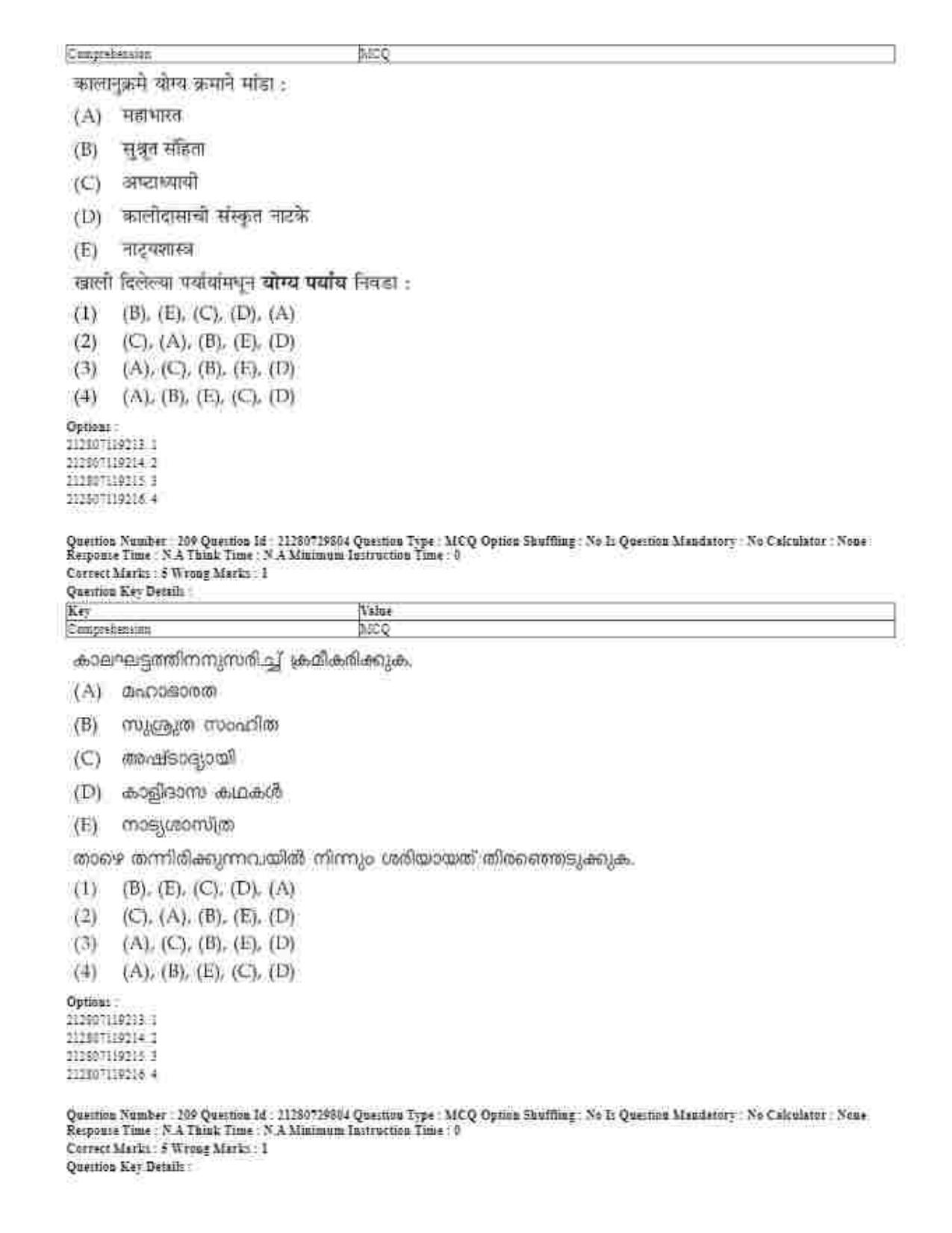 CUET 2023 Domestic Shift 1 Question Papers - 21 June 2023 - Page 158