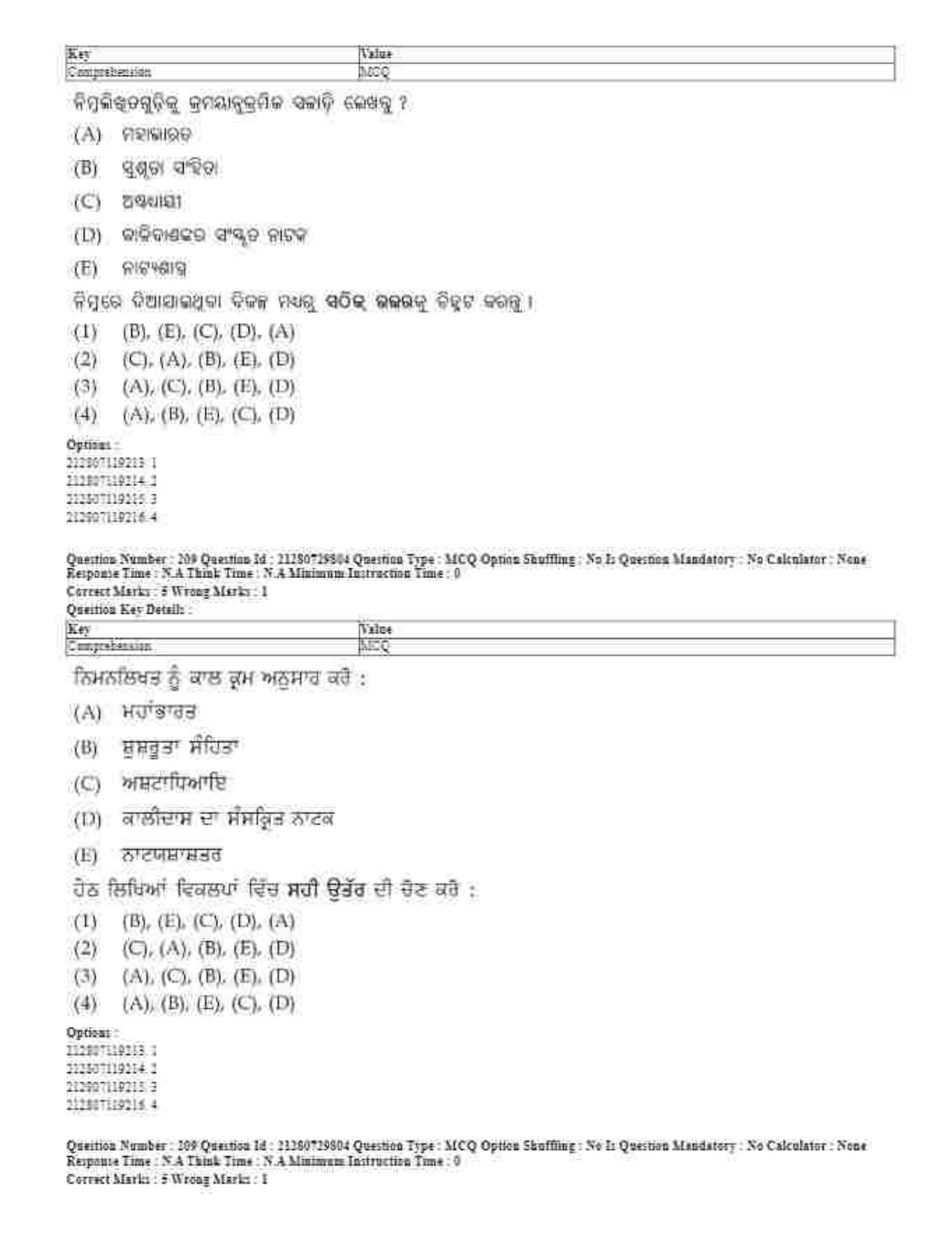 CUET 2023 Domestic Shift 1 Question Papers - 21 June 2023 - Page 159