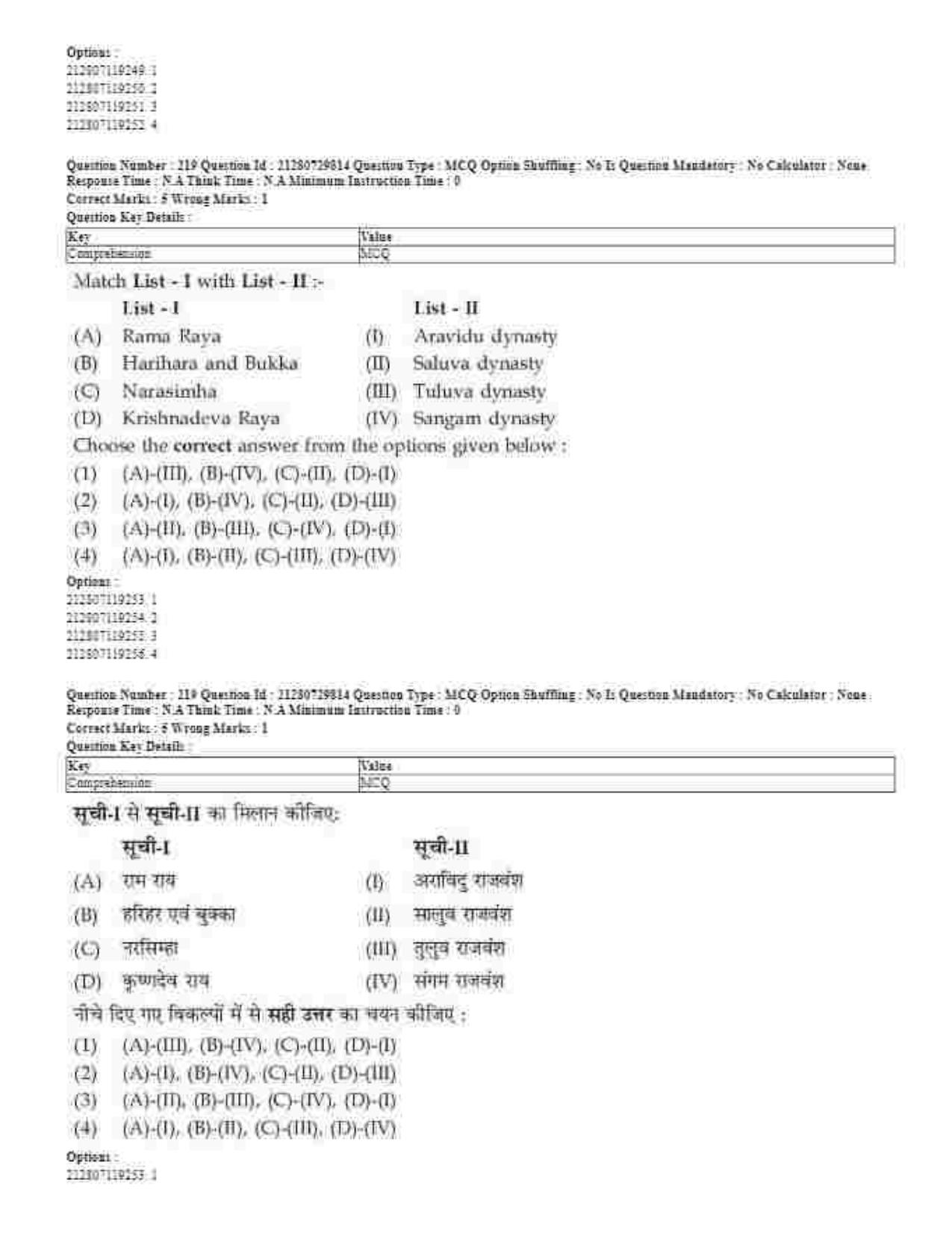 CUET 2023 Domestic Shift 1 Question Papers - 21 June 2023 - Page 211