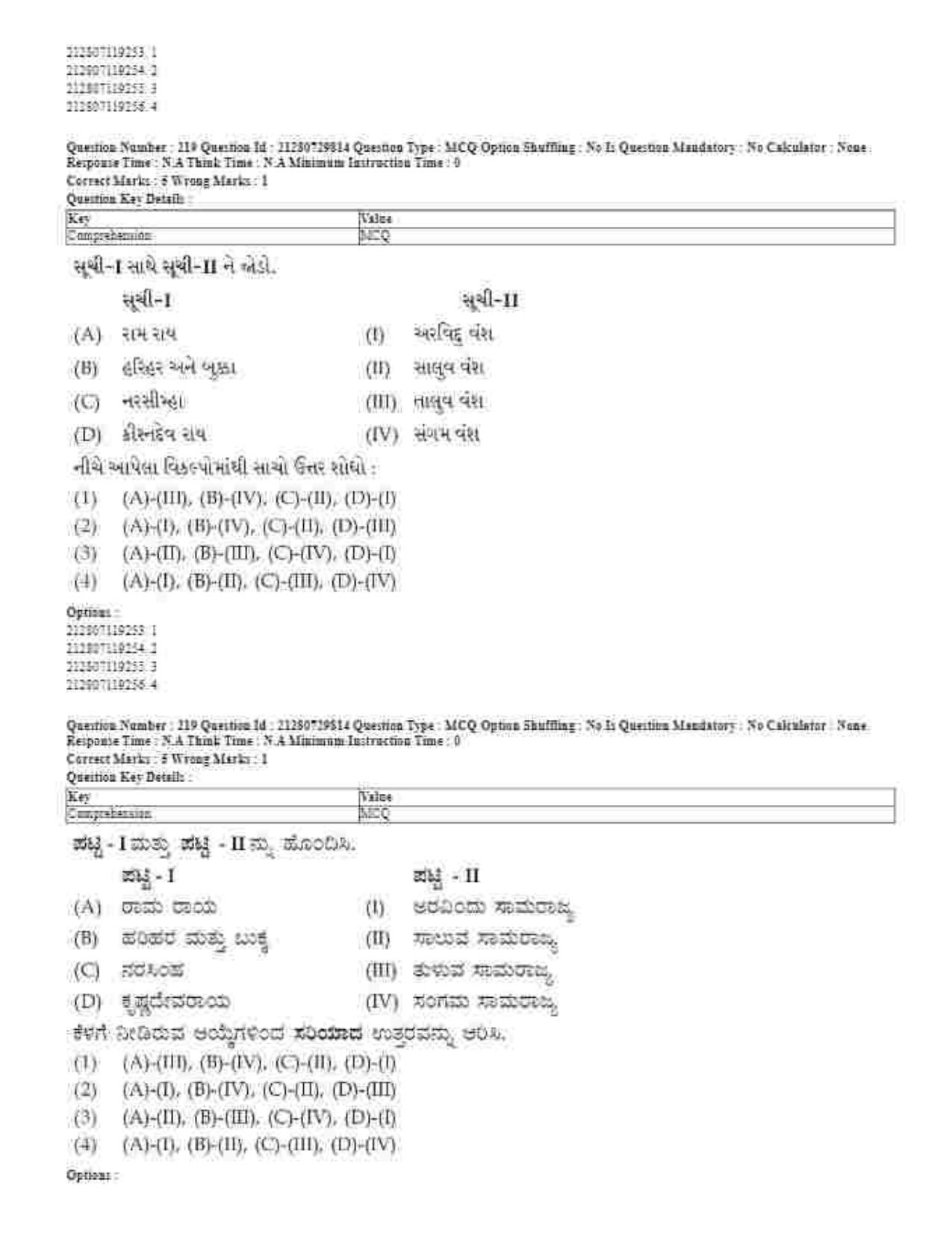 CUET 2023 Domestic Shift 1 Question Papers - 21 June 2023 - Page 213