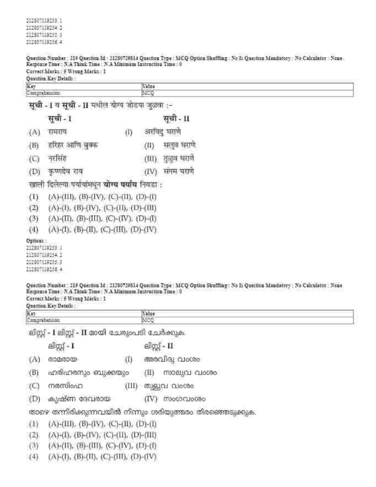 CUET 2023 Domestic Shift 1 Question Papers - 21 June 2023 - Page 214