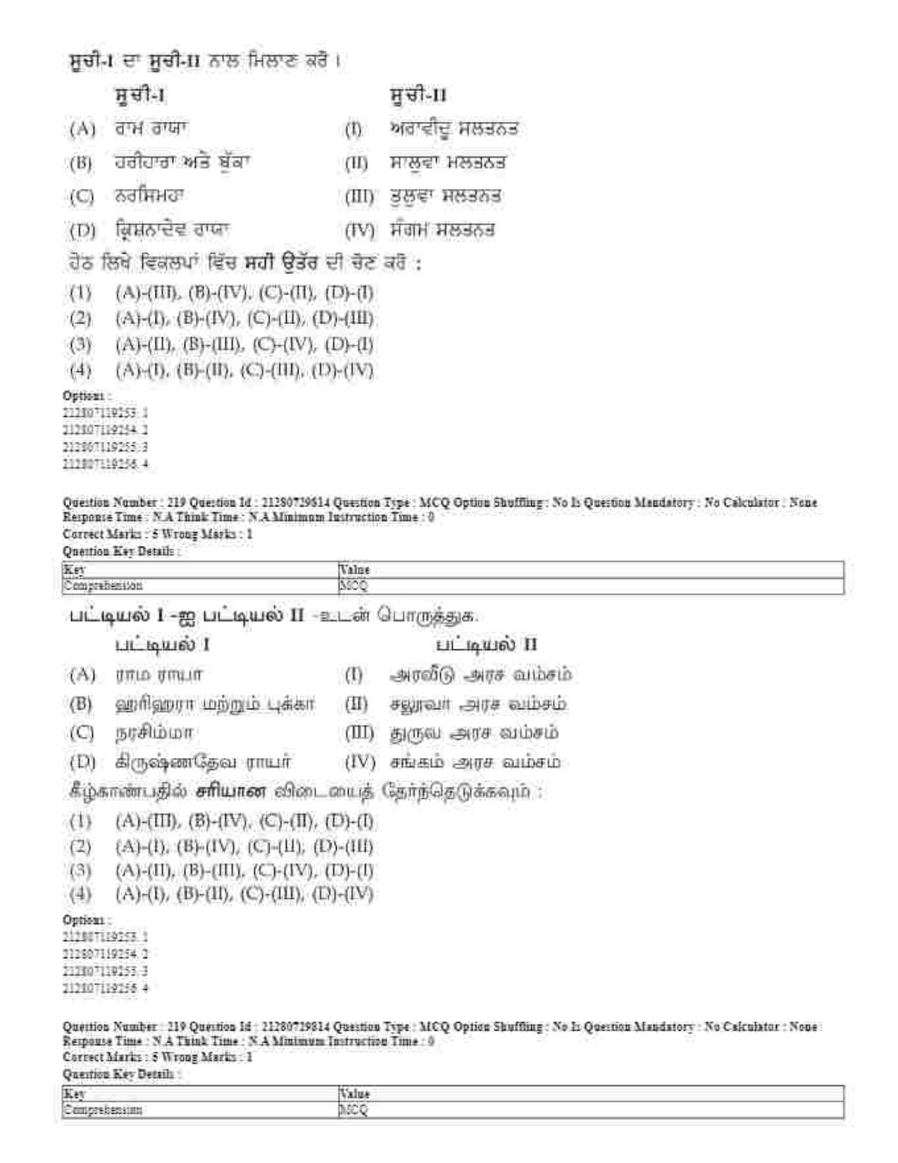 CUET 2023 Domestic Shift 1 Question Papers - 21 June 2023 - Page 216