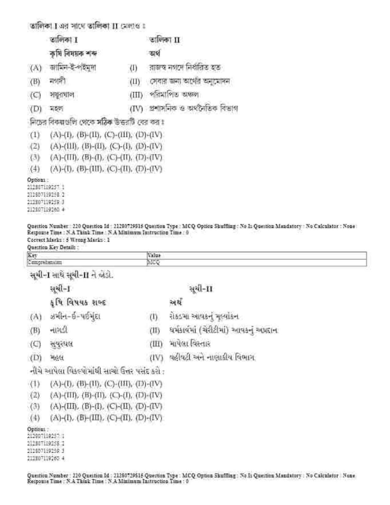CUET 2023 Domestic Shift 1 Question Papers - 21 June 2023 - Page 220