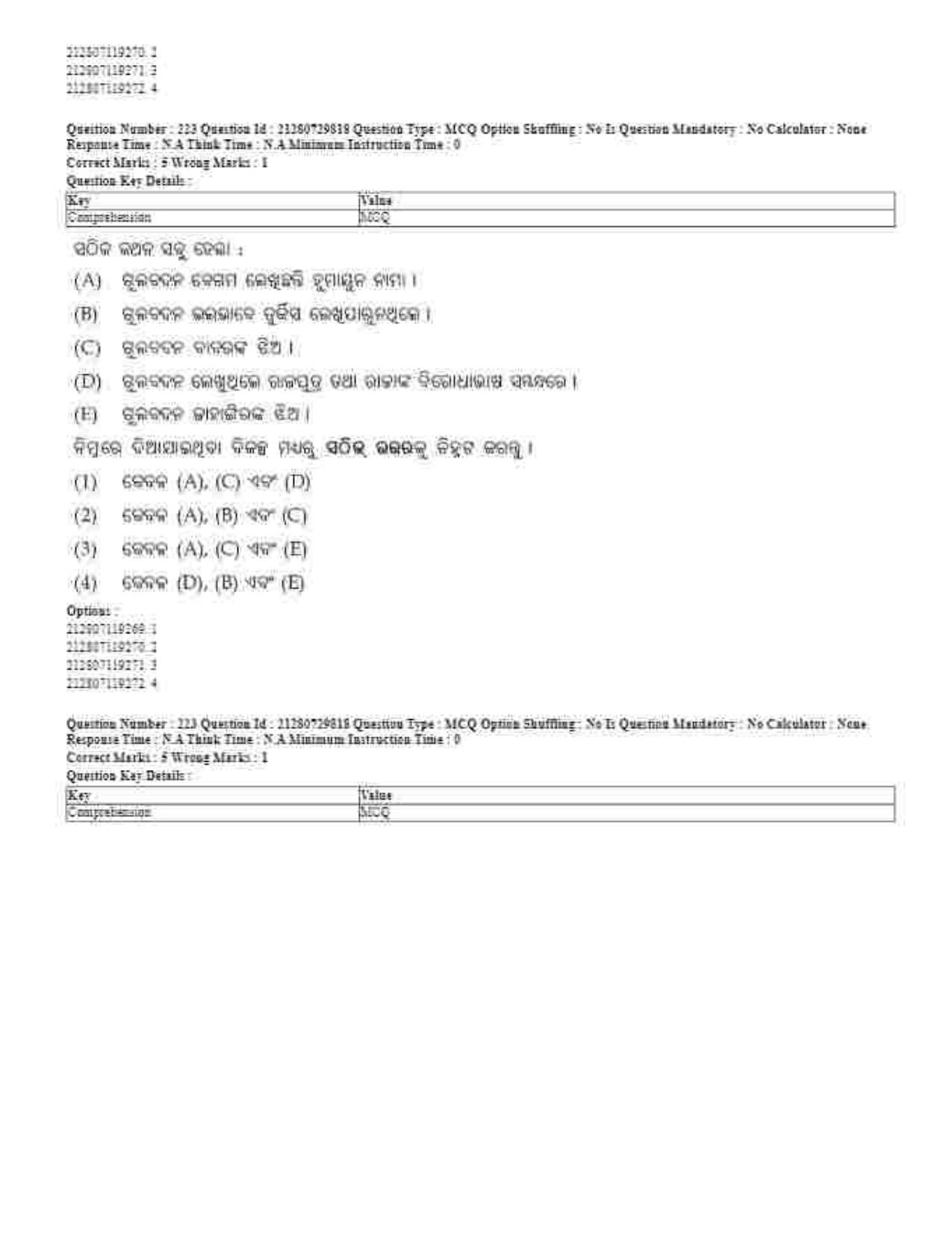 CUET 2023 Domestic Shift 1 Question Papers - 21 June 2023 - Page 239