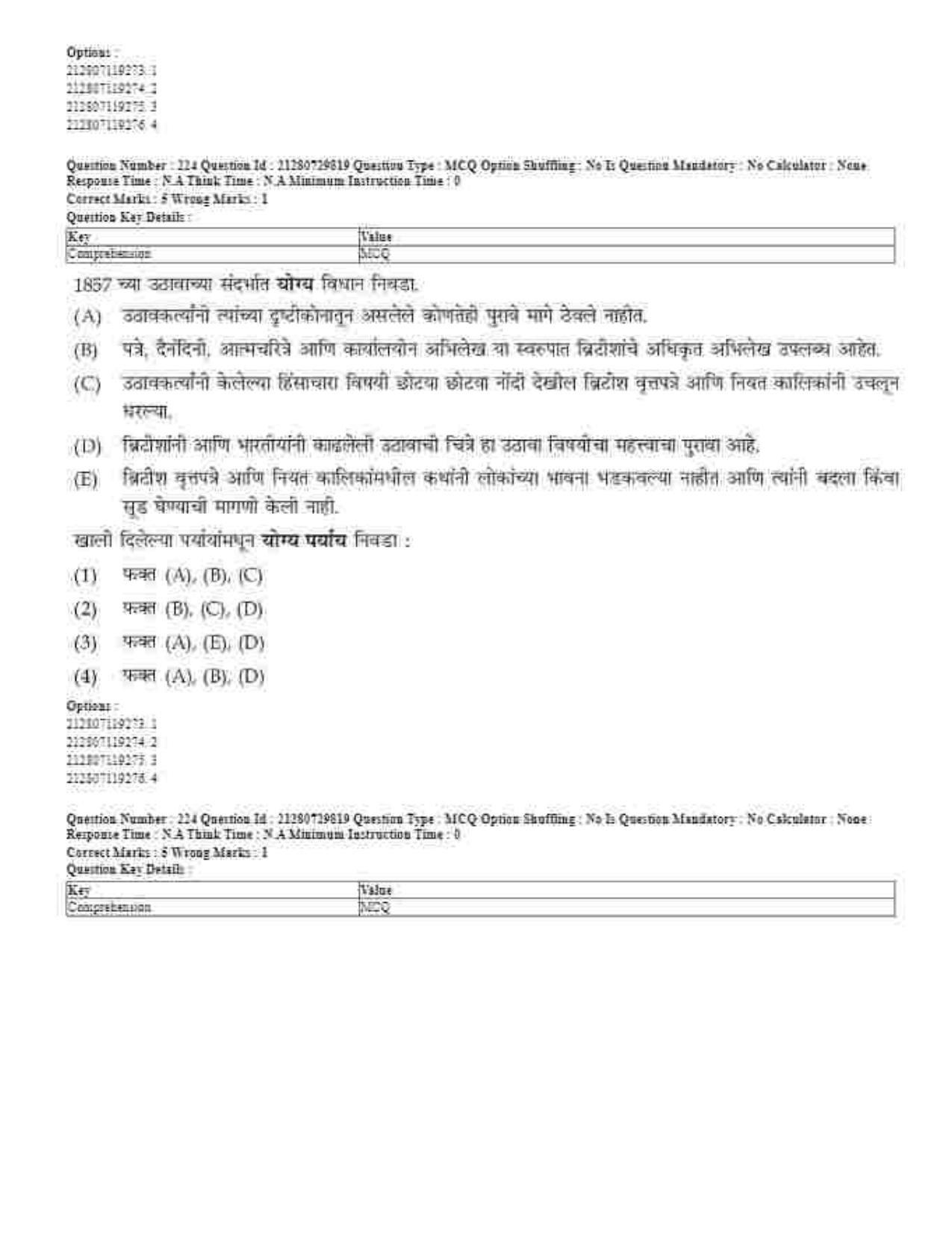 CUET 2023 Domestic Shift 1 Question Papers - 21 June 2023 - Page 246