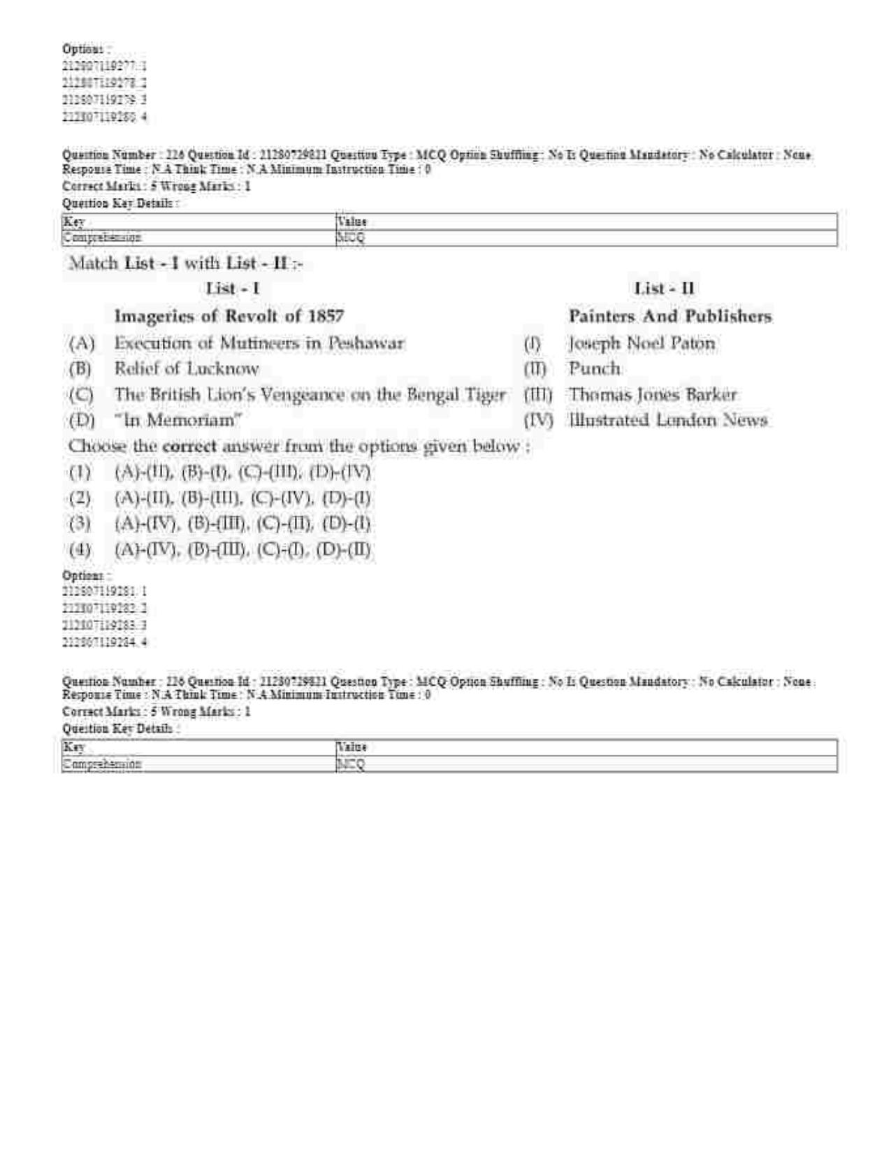 CUET 2023 Domestic Shift 1 Question Papers - 21 June 2023 - Page 256