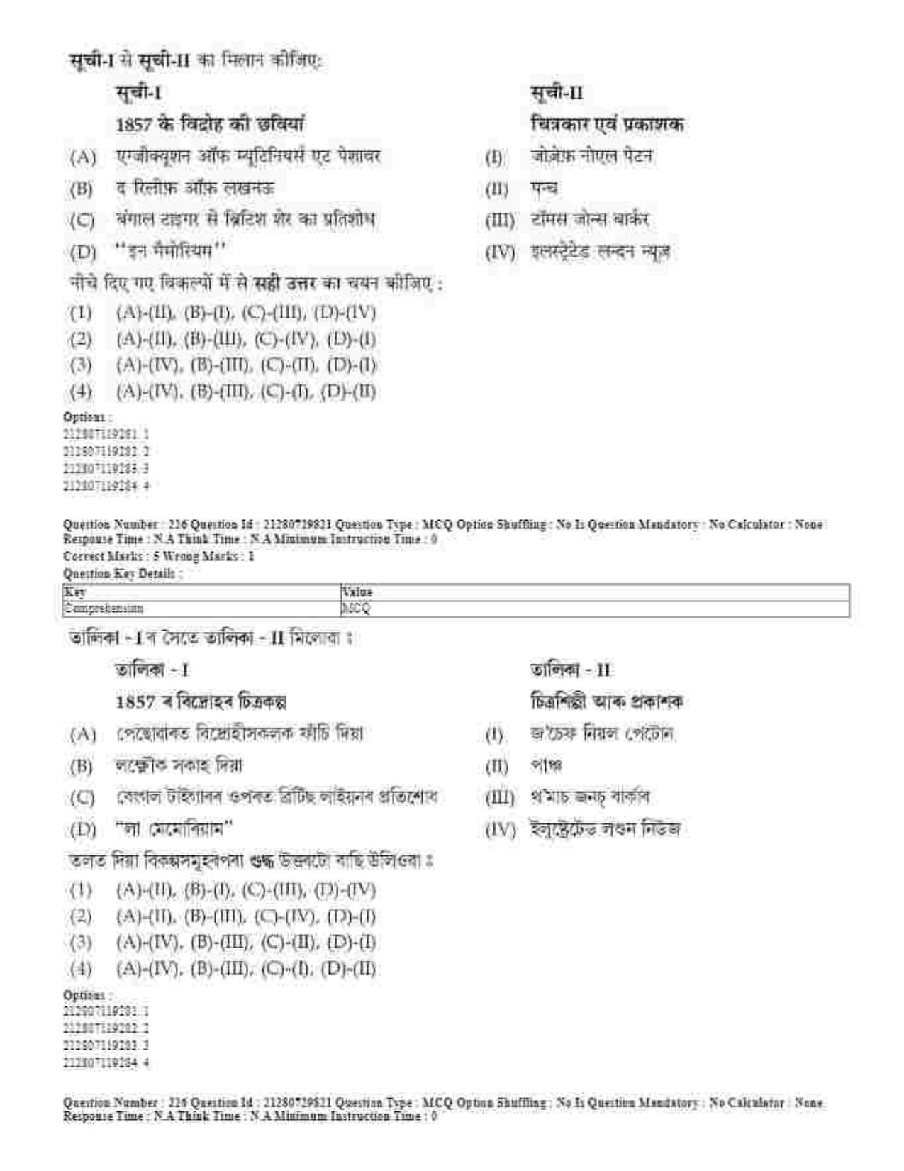 CUET 2023 Domestic Shift 1 Question Papers - 21 June 2023 - Page 257