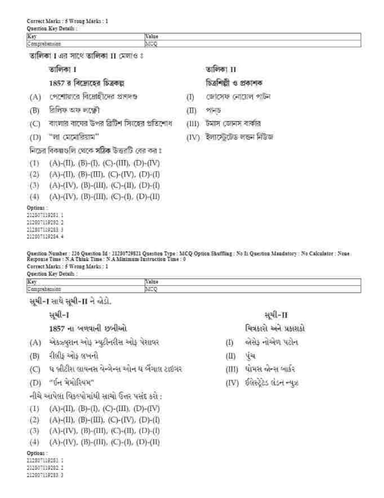 CUET 2023 Domestic Shift 1 Question Papers - 21 June 2023 - Page 258