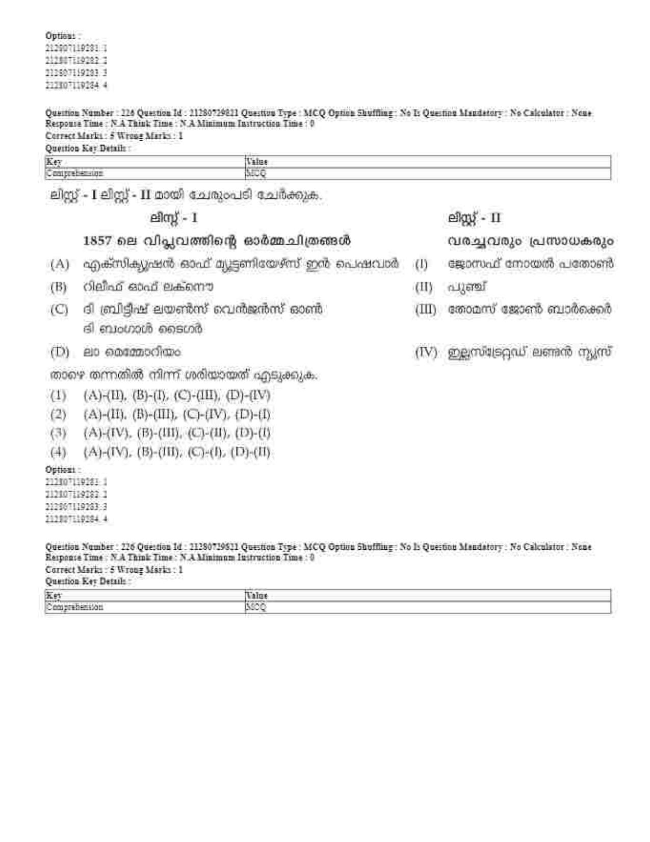 CUET 2023 Domestic Shift 1 Question Papers - 21 June 2023 - Page 260