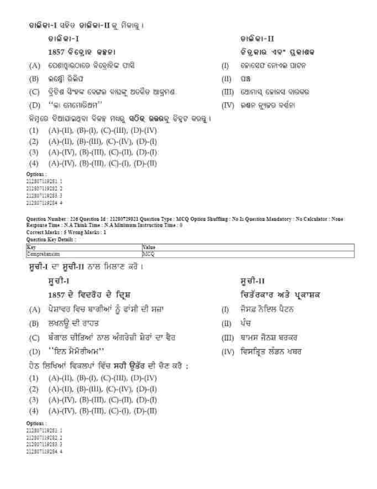 CUET 2023 Domestic Shift 1 Question Papers - 21 June 2023 - Page 261
