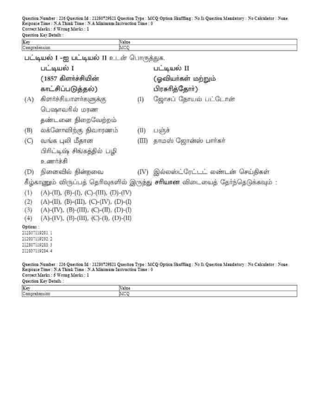 CUET 2023 Domestic Shift 1 Question Papers - 21 June 2023 - Page 262