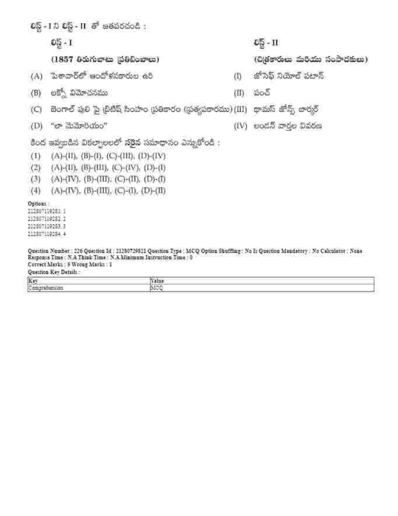 CUET 2023 Domestic Shift 1 Question Papers - 21 June 2023 - Page 263