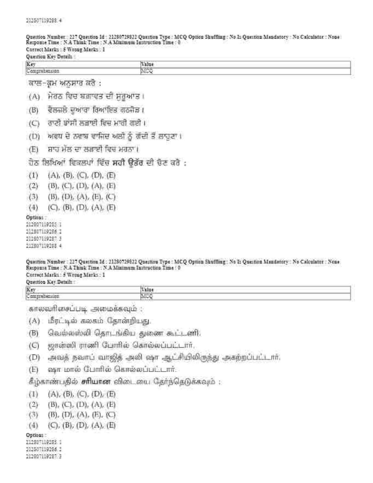 CUET 2023 Domestic Shift 1 Question Papers - 21 June 2023 - Page 269