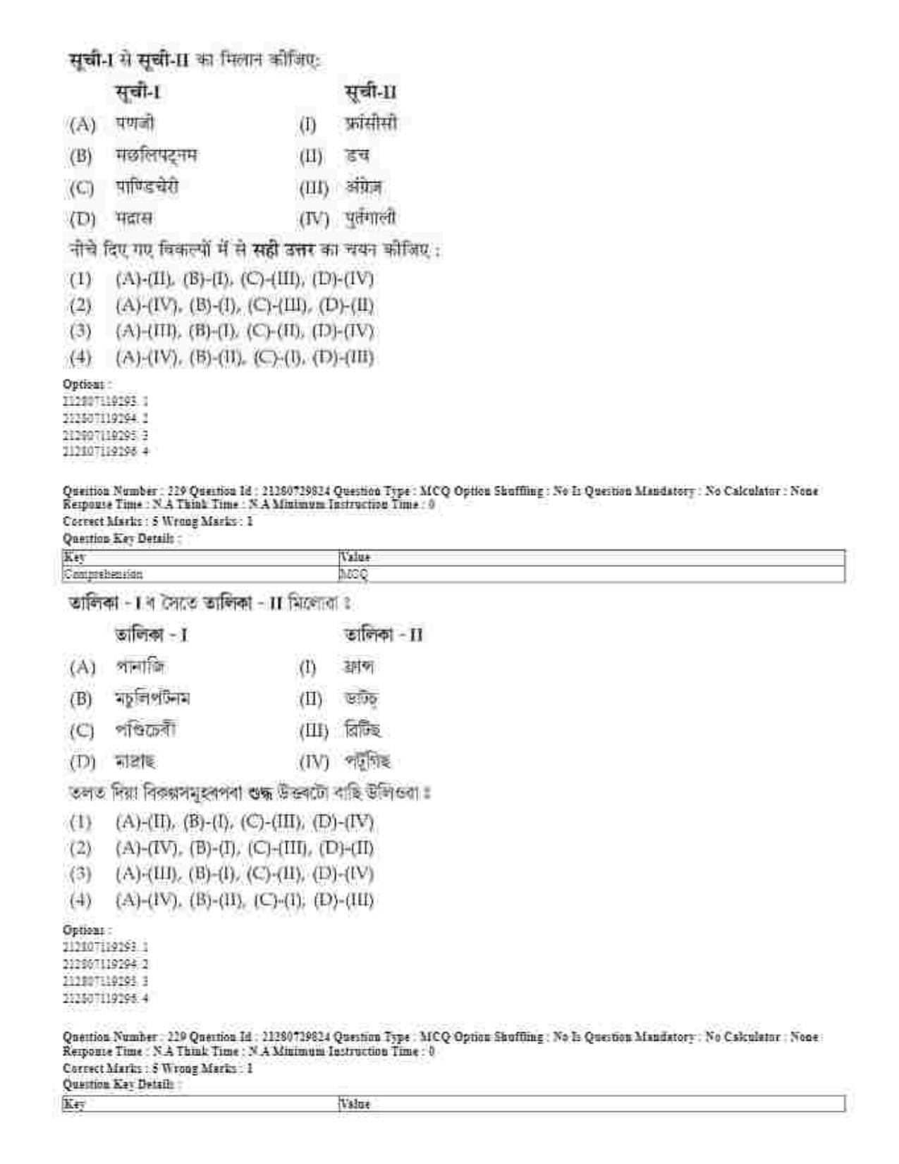 CUET 2023 Domestic Shift 1 Question Papers - 21 June 2023 - Page 277