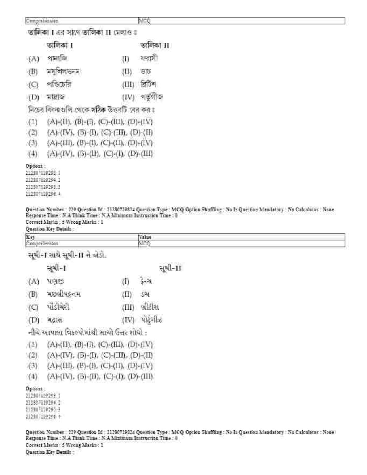 CUET 2023 Domestic Shift 1 Question Papers - 21 June 2023 - Page 278