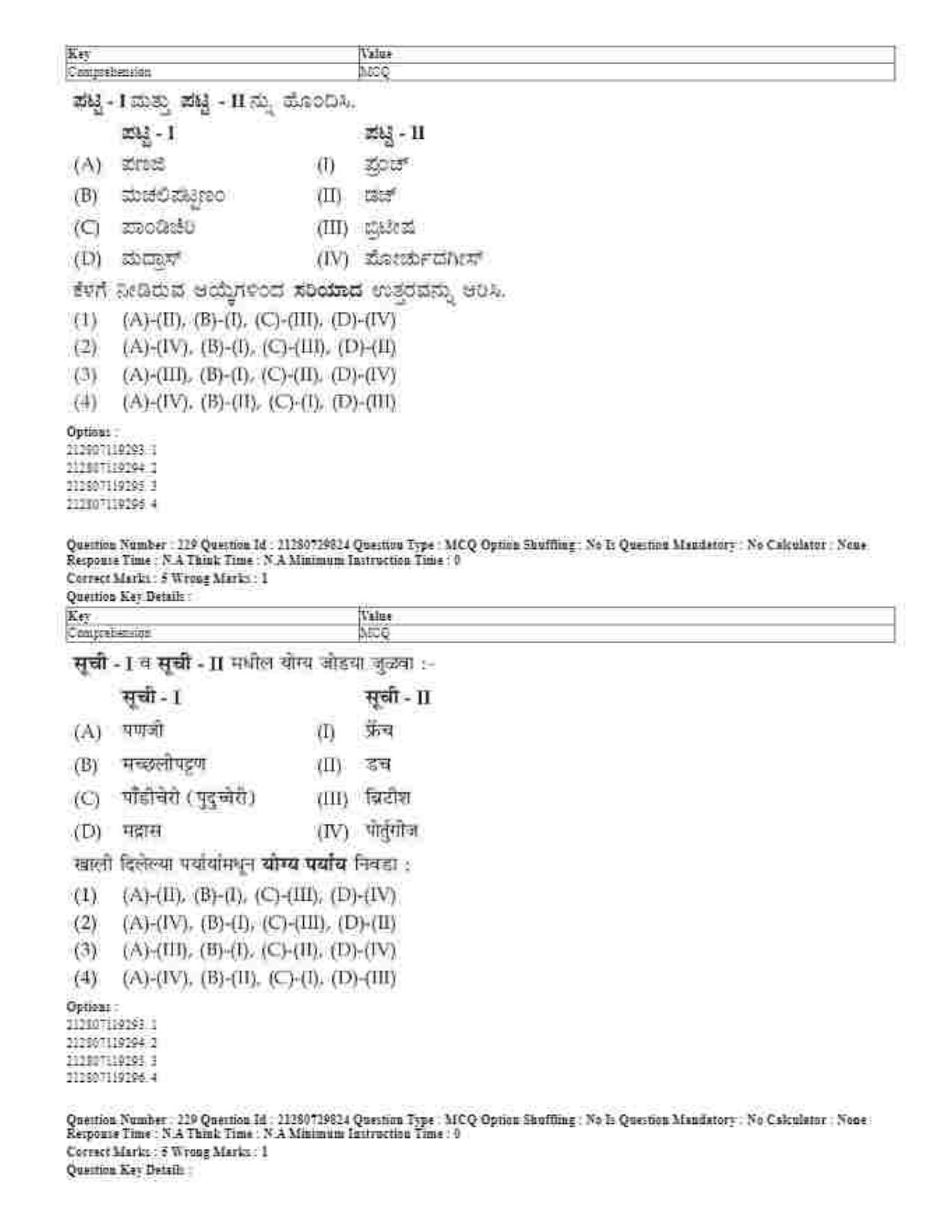 CUET 2023 Domestic Shift 1 Question Papers - 21 June 2023 - Page 279