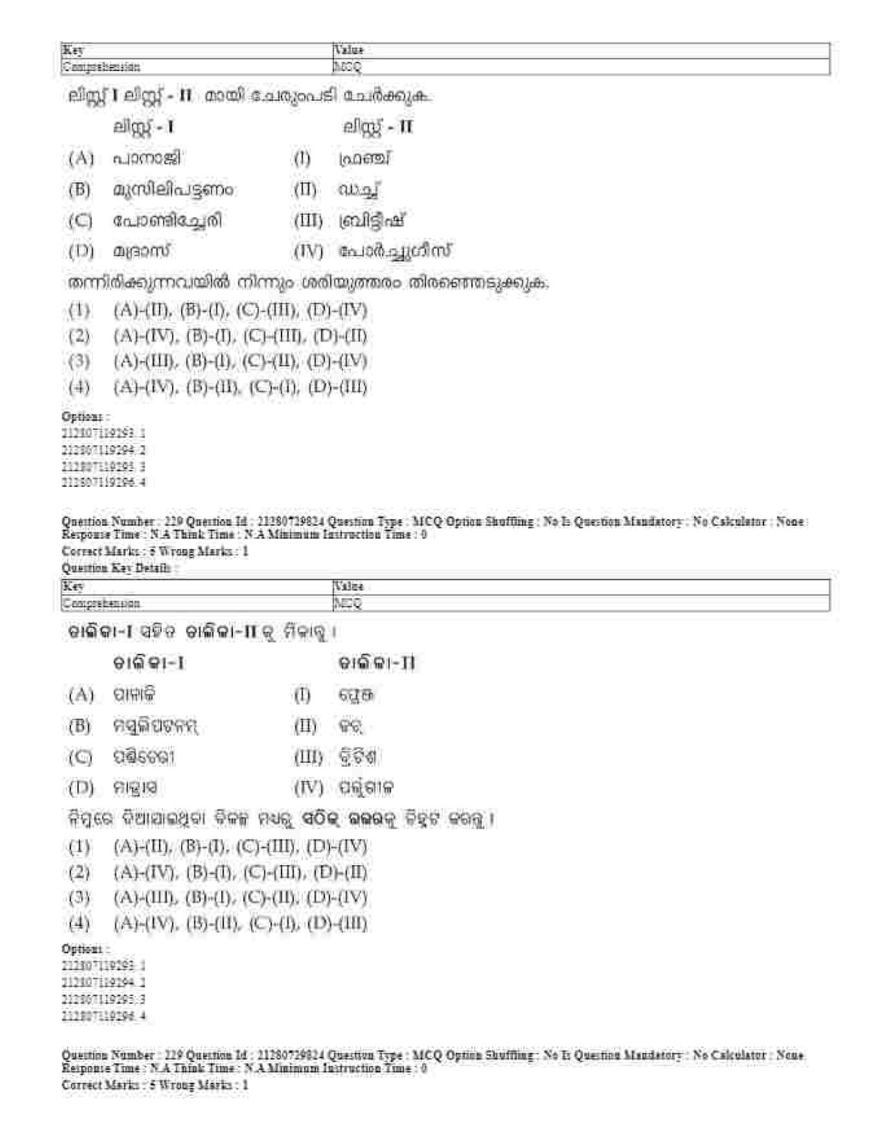CUET 2023 Domestic Shift 1 Question Papers - 21 June 2023 - Page 280