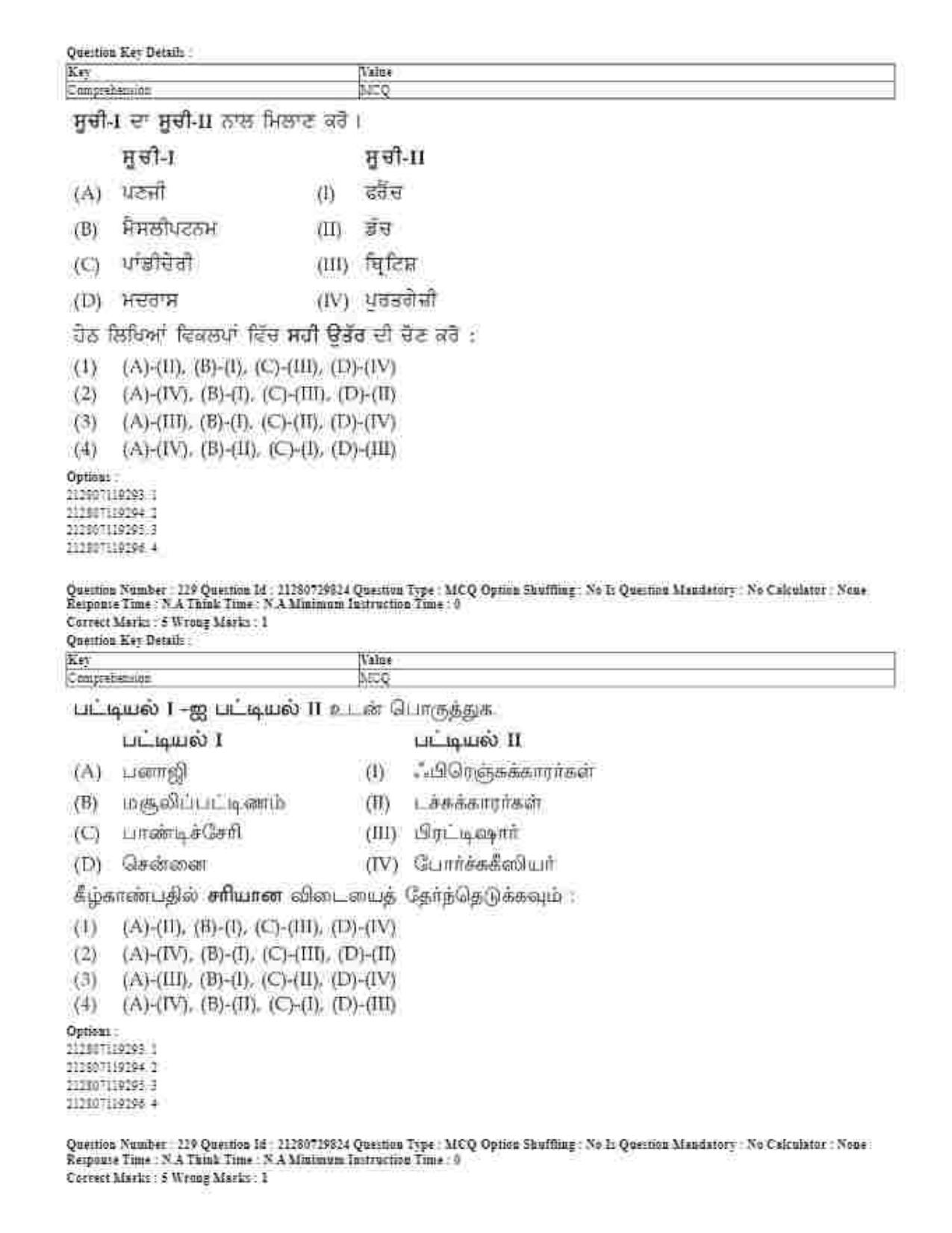 CUET 2023 Domestic Shift 1 Question Papers - 21 June 2023 - Page 281