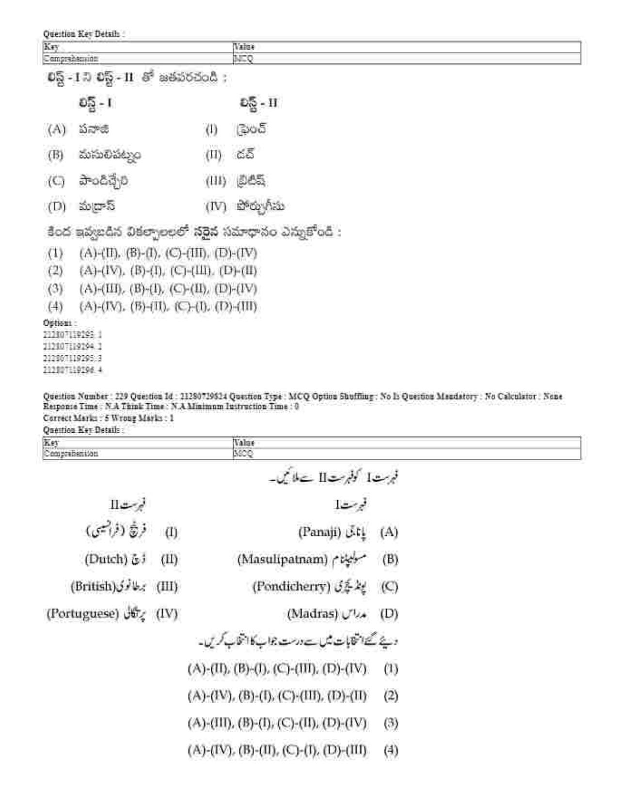 CUET 2023 Domestic Shift 1 Question Papers - 21 June 2023 - Page 282