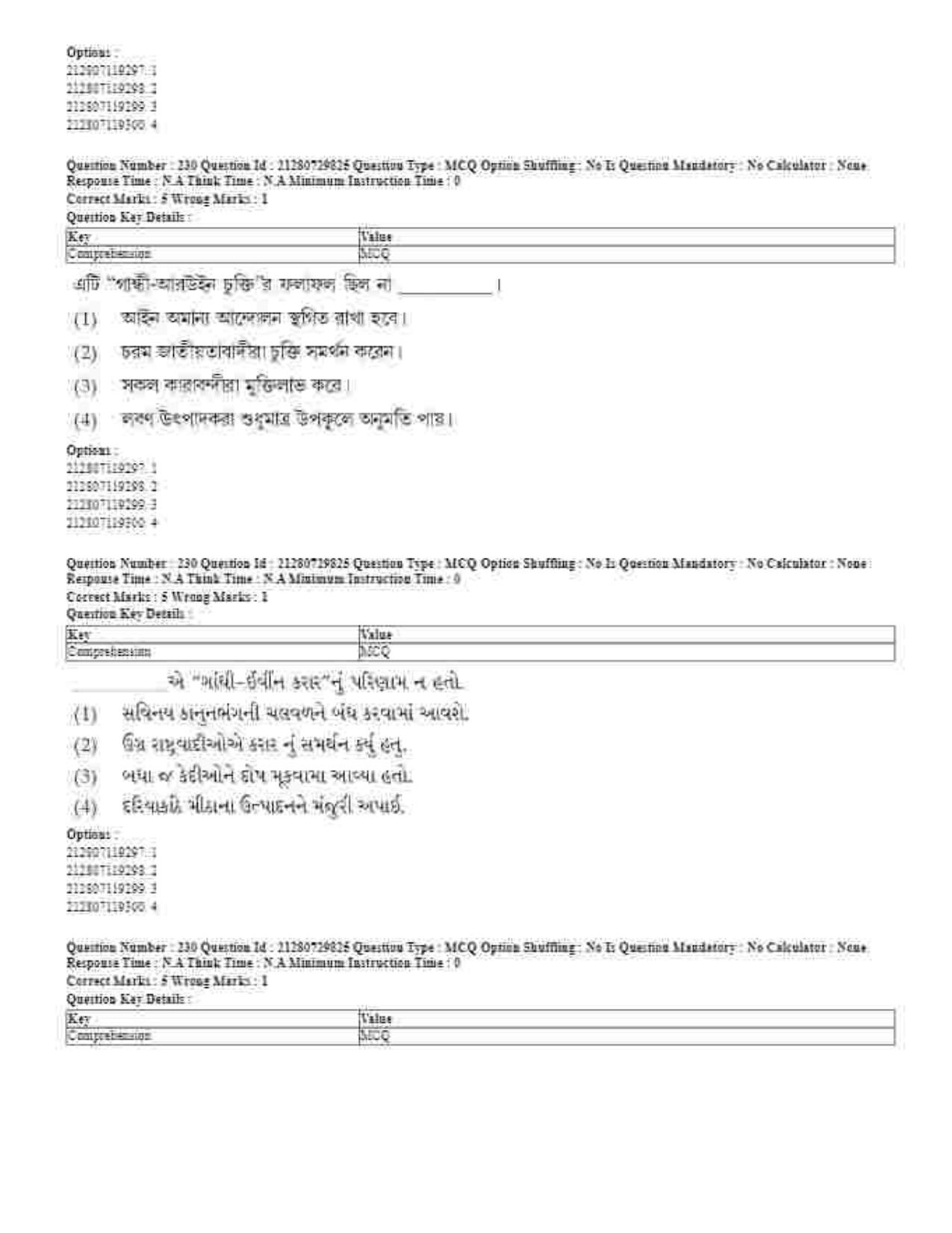 CUET 2023 Domestic Shift 1 Question Papers - 21 June 2023 - Page 284