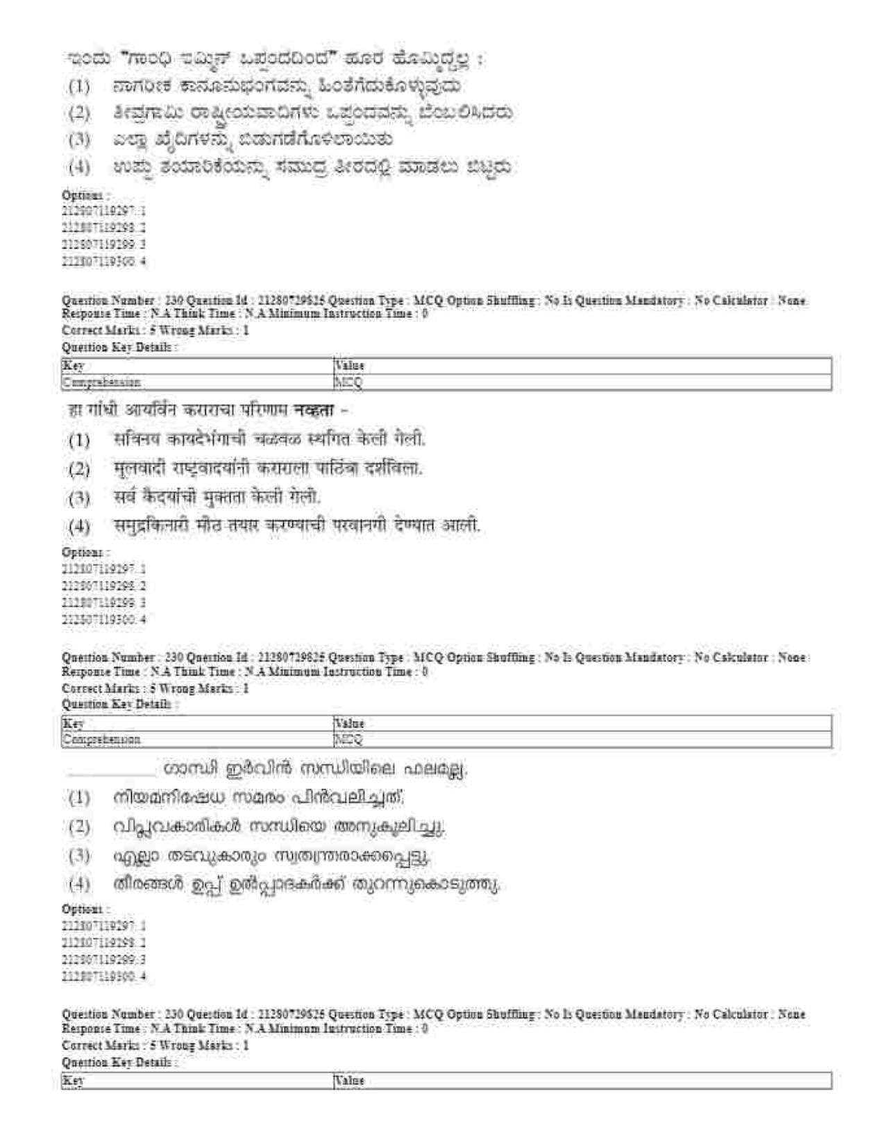 CUET 2023 Domestic Shift 1 Question Papers - 21 June 2023 - Page 285