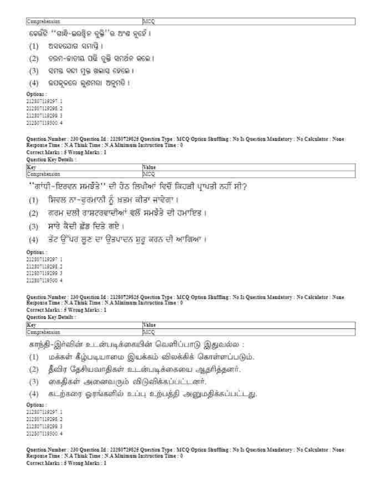 CUET 2023 Domestic Shift 1 Question Papers - 21 June 2023 - Page 286