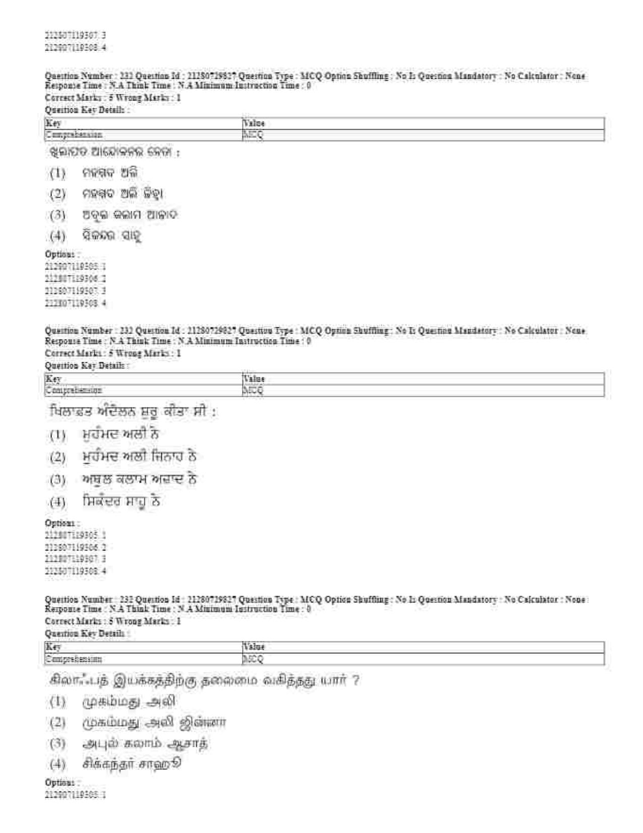 CUET 2023 Domestic Shift 1 Question Papers - 21 June 2023 - Page 295