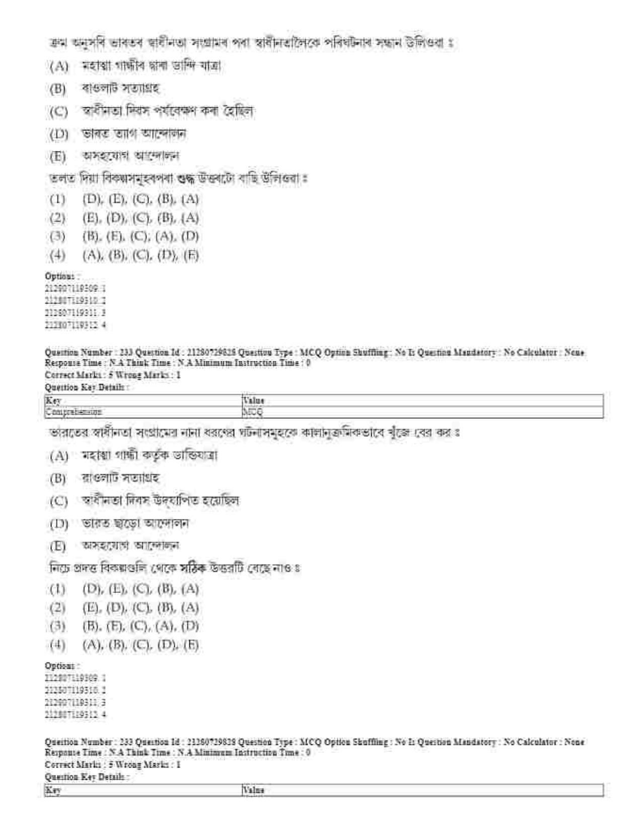 CUET 2023 Domestic Shift 1 Question Papers - 21 June 2023 - Page 298
