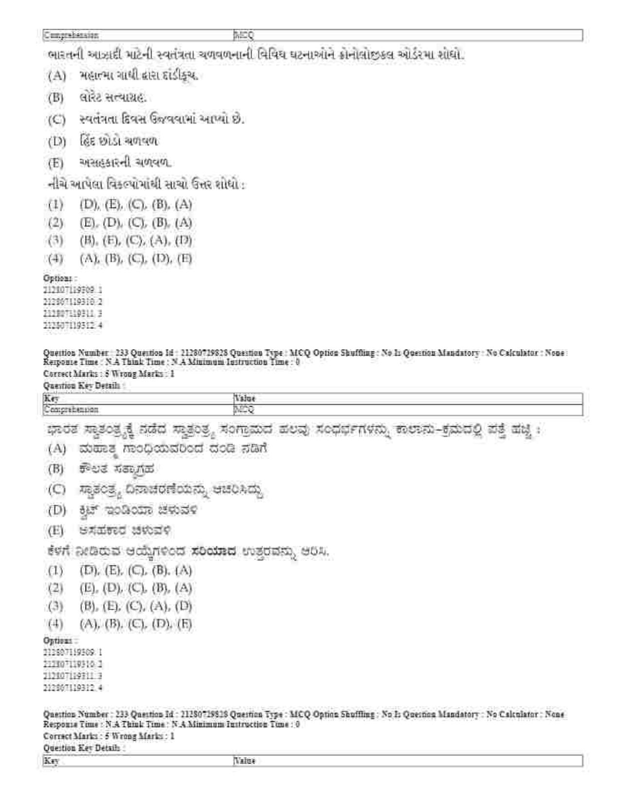 CUET 2023 Domestic Shift 1 Question Papers - 21 June 2023 - Page 299