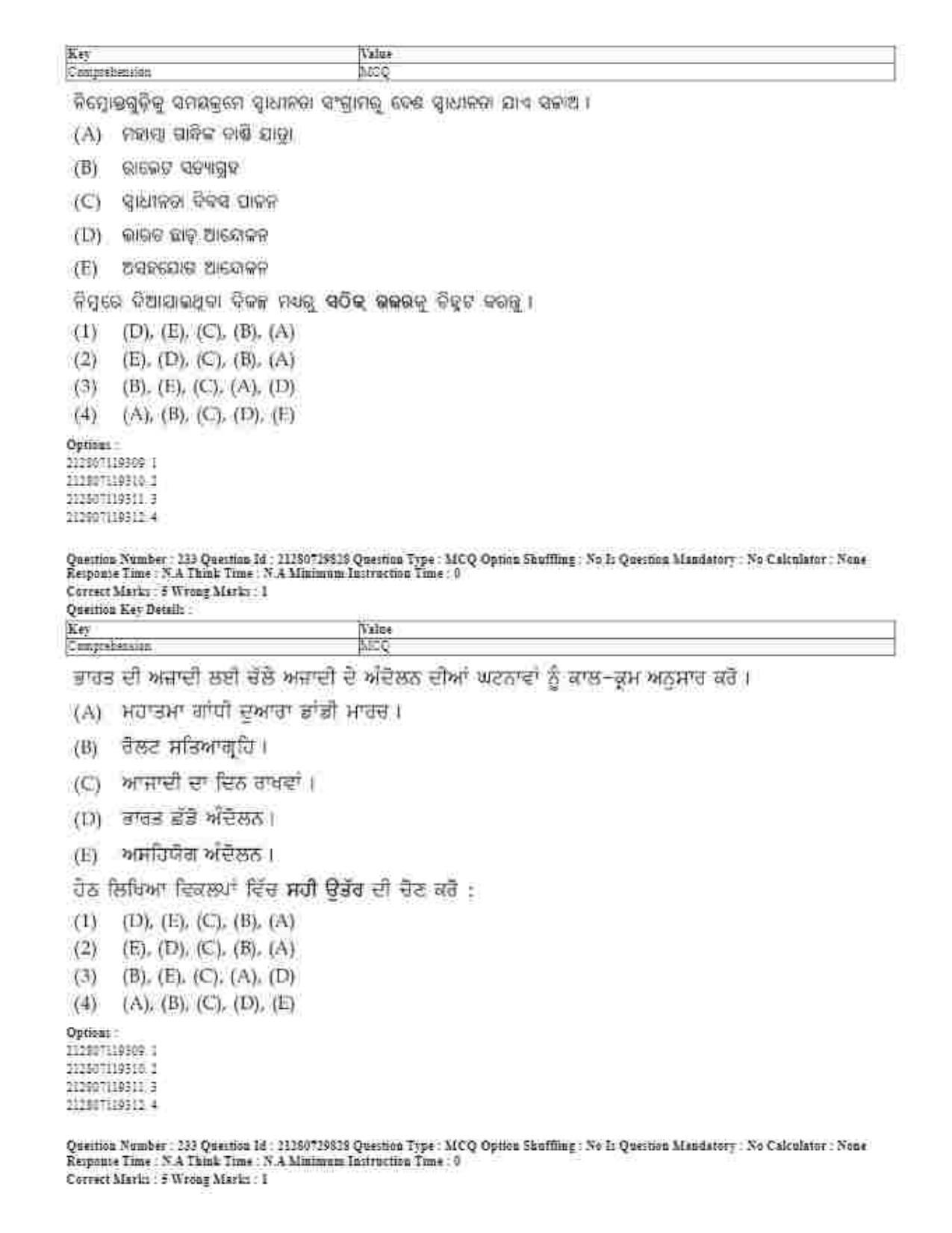 CUET 2023 Domestic Shift 1 Question Papers - 21 June 2023 - Page 301