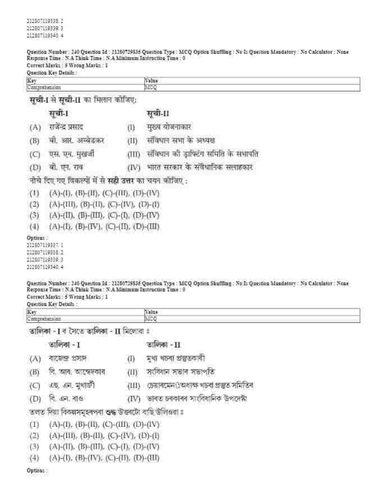 CUET 2023 Domestic Shift 1 Question Papers - 21 June 2023 - Page 340