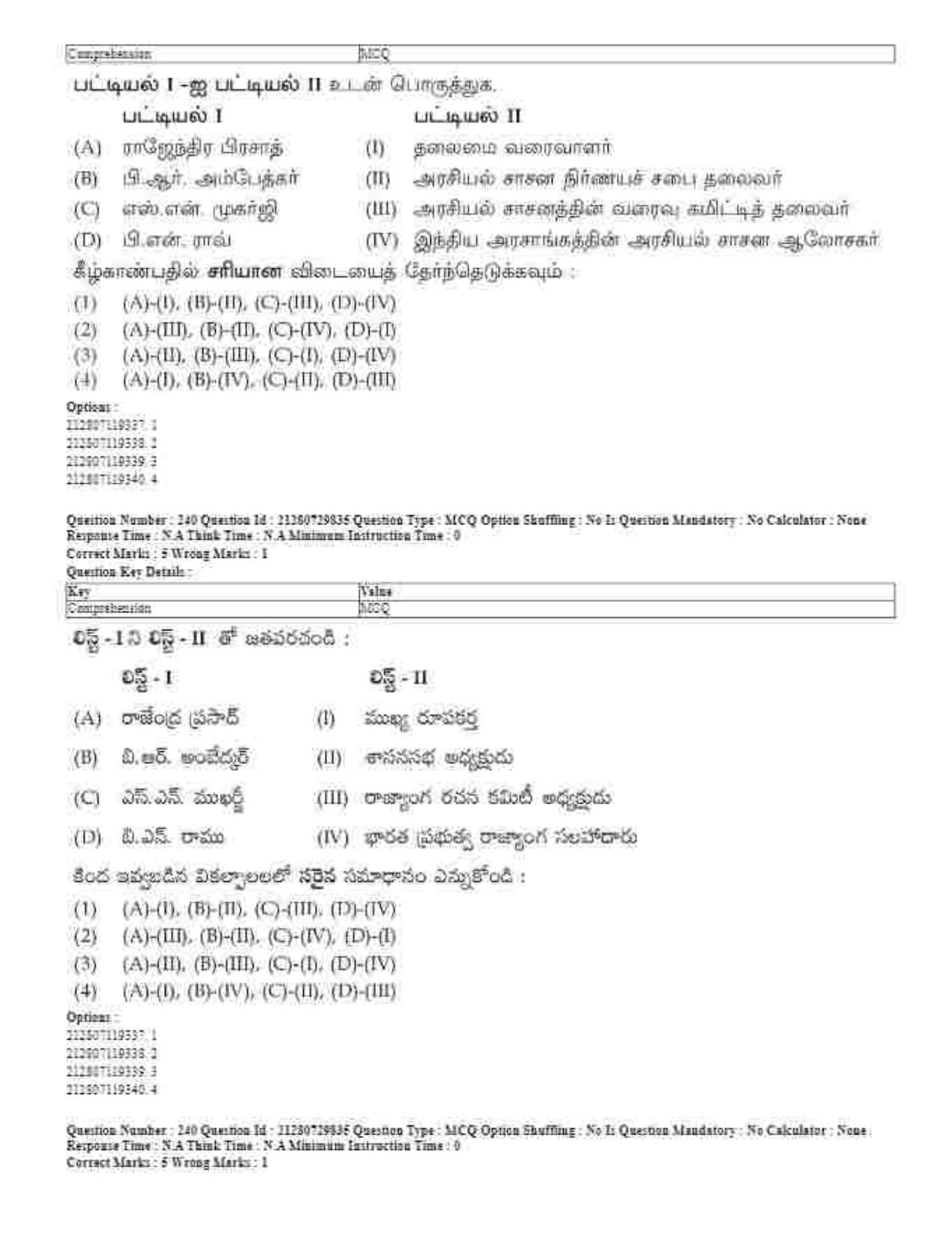 CUET 2023 Domestic Shift 1 Question Papers - 21 June 2023 - Page 345