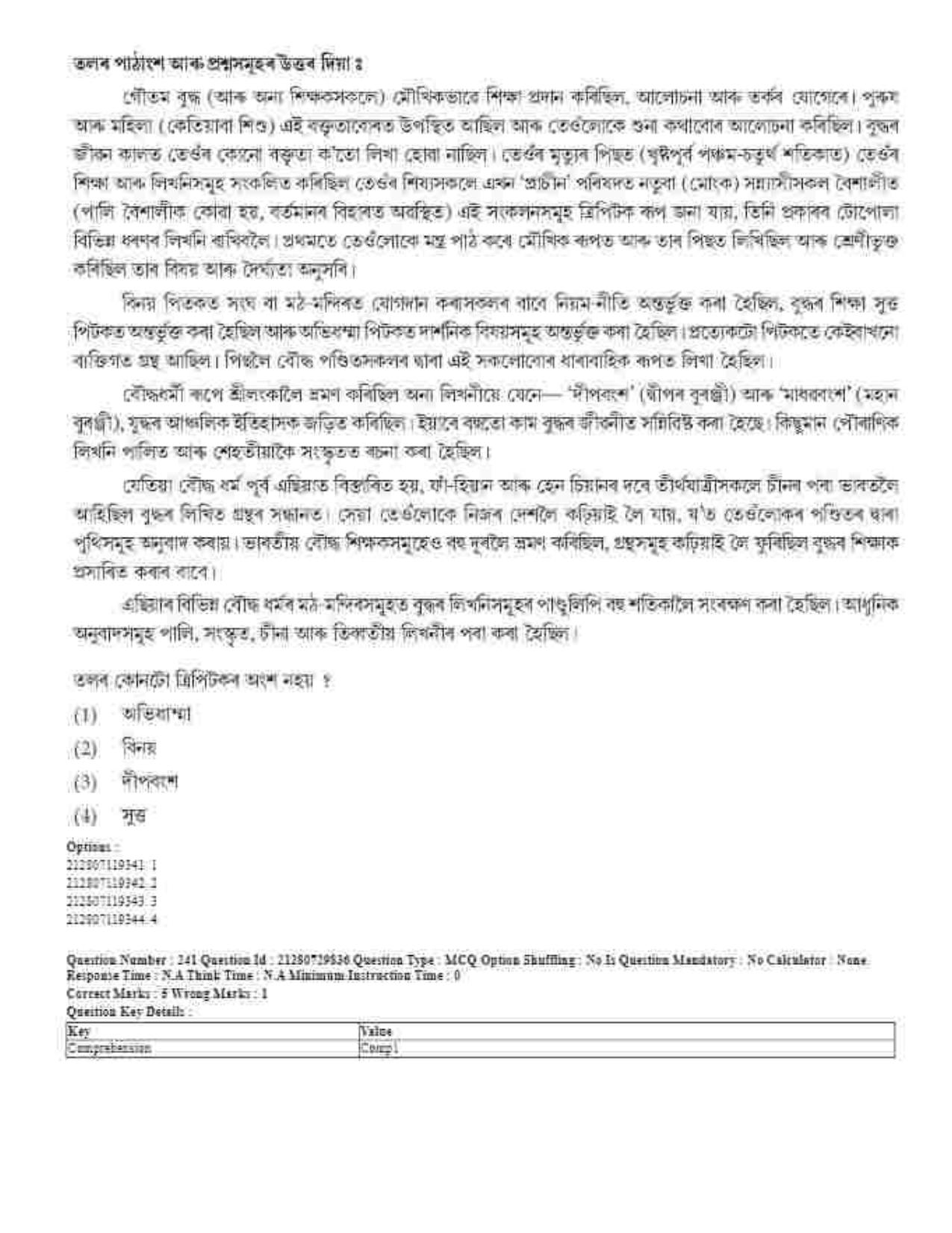 CUET 2023 Domestic Shift 1 Question Papers - 21 June 2023 - Page 349