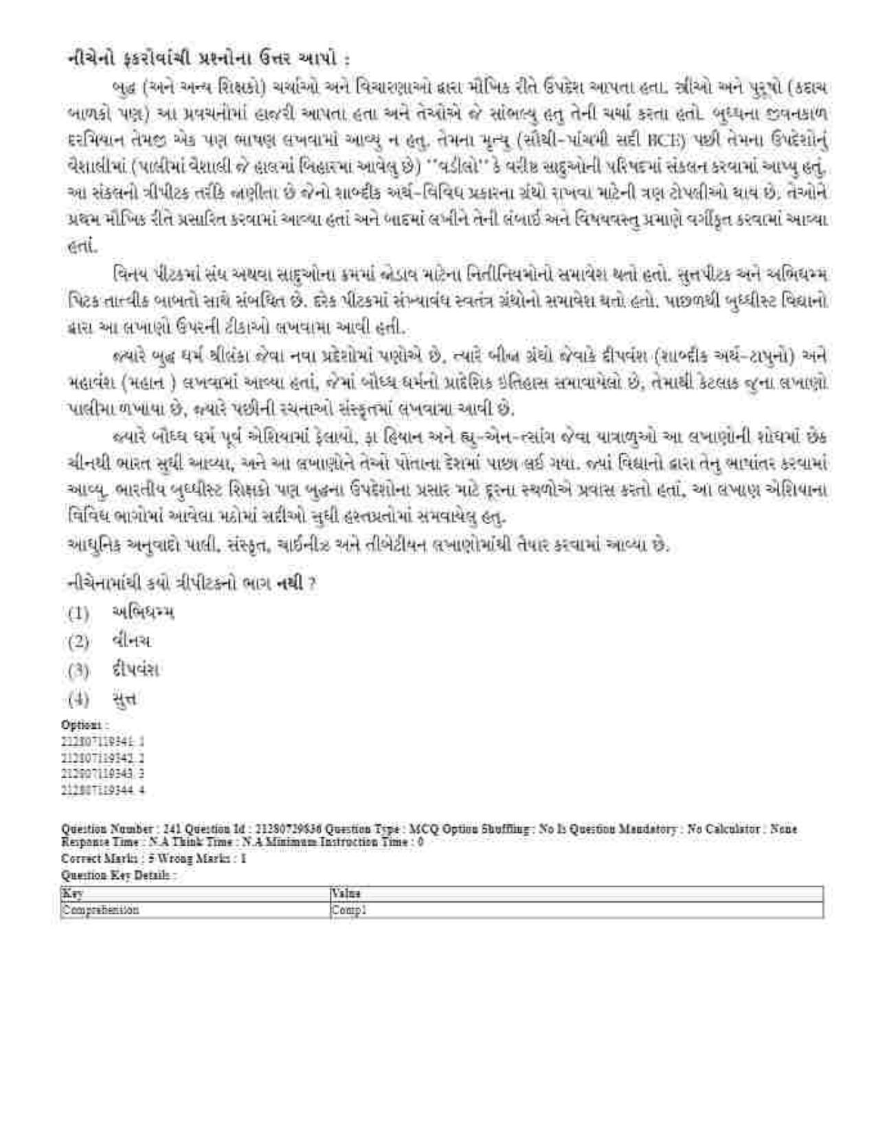 CUET 2023 Domestic Shift 1 Question Papers - 21 June 2023 - Page 351