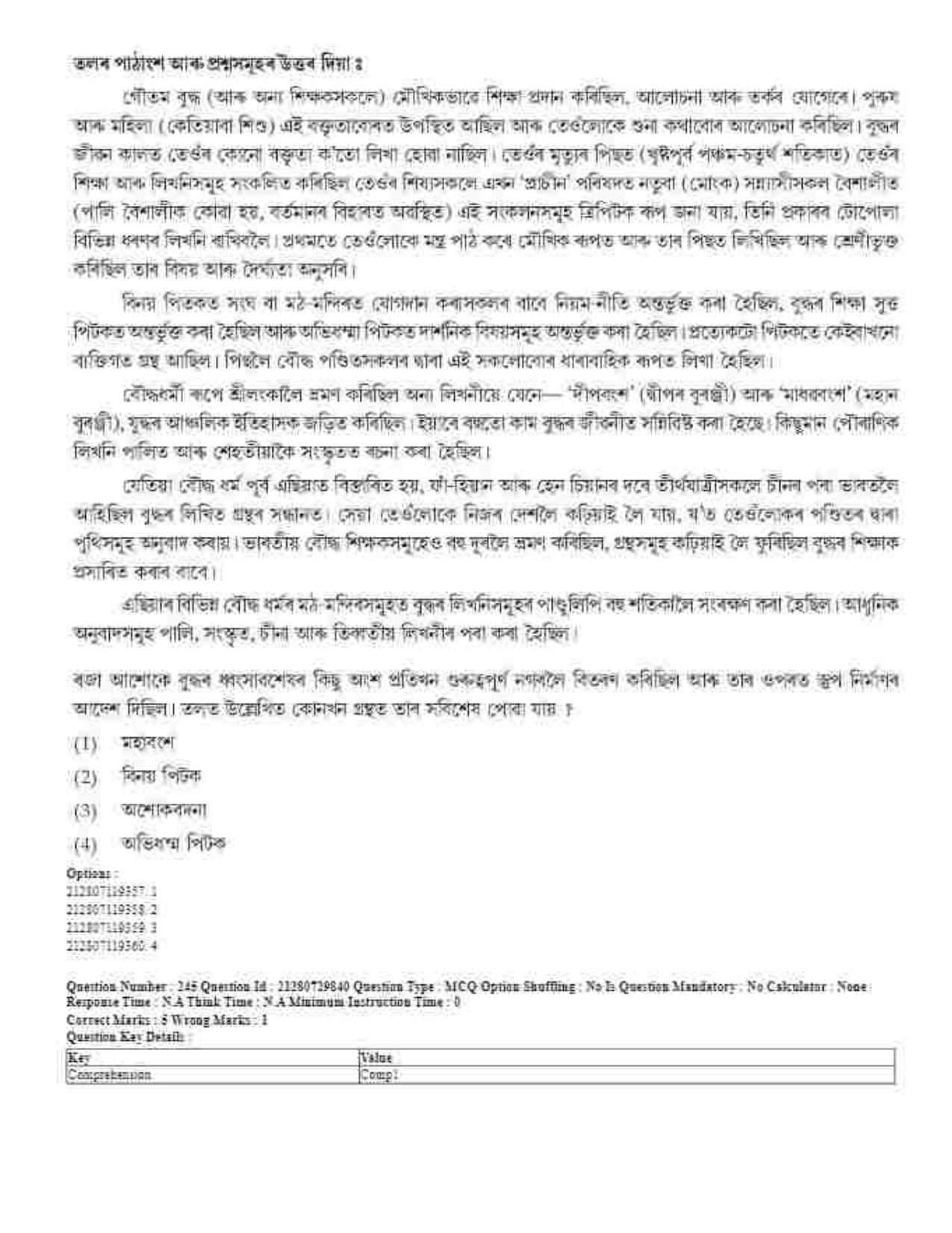 CUET 2023 Domestic Shift 1 Question Papers - 21 June 2023 - Page 401