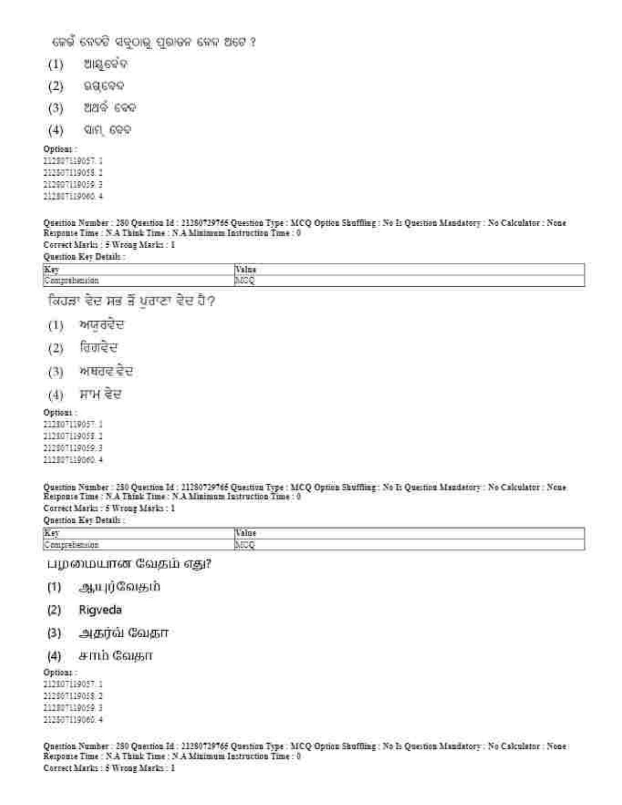 CUET 2023 Domestic Shift 1 Question Papers - 21 June 2023 - Page 632