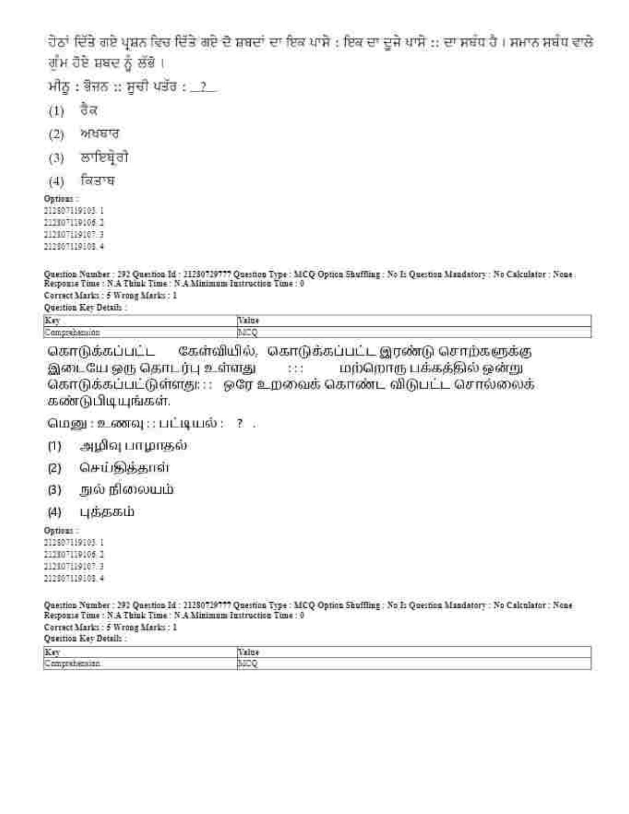 CUET 2023 Domestic Shift 1 Question Papers - 21 June 2023 - Page 692