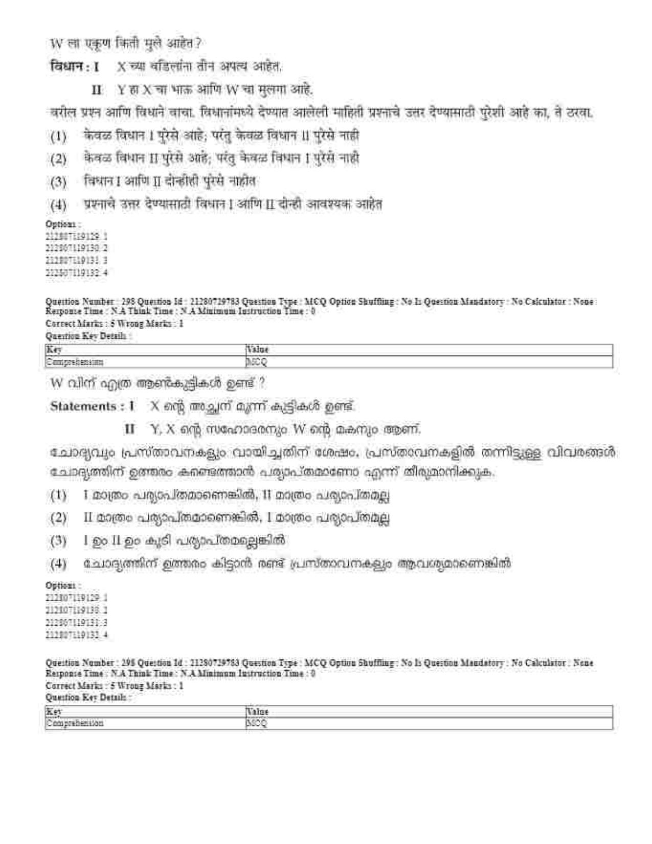 CUET 2023 Domestic Shift 1 Question Papers - 21 June 2023 - Page 722
