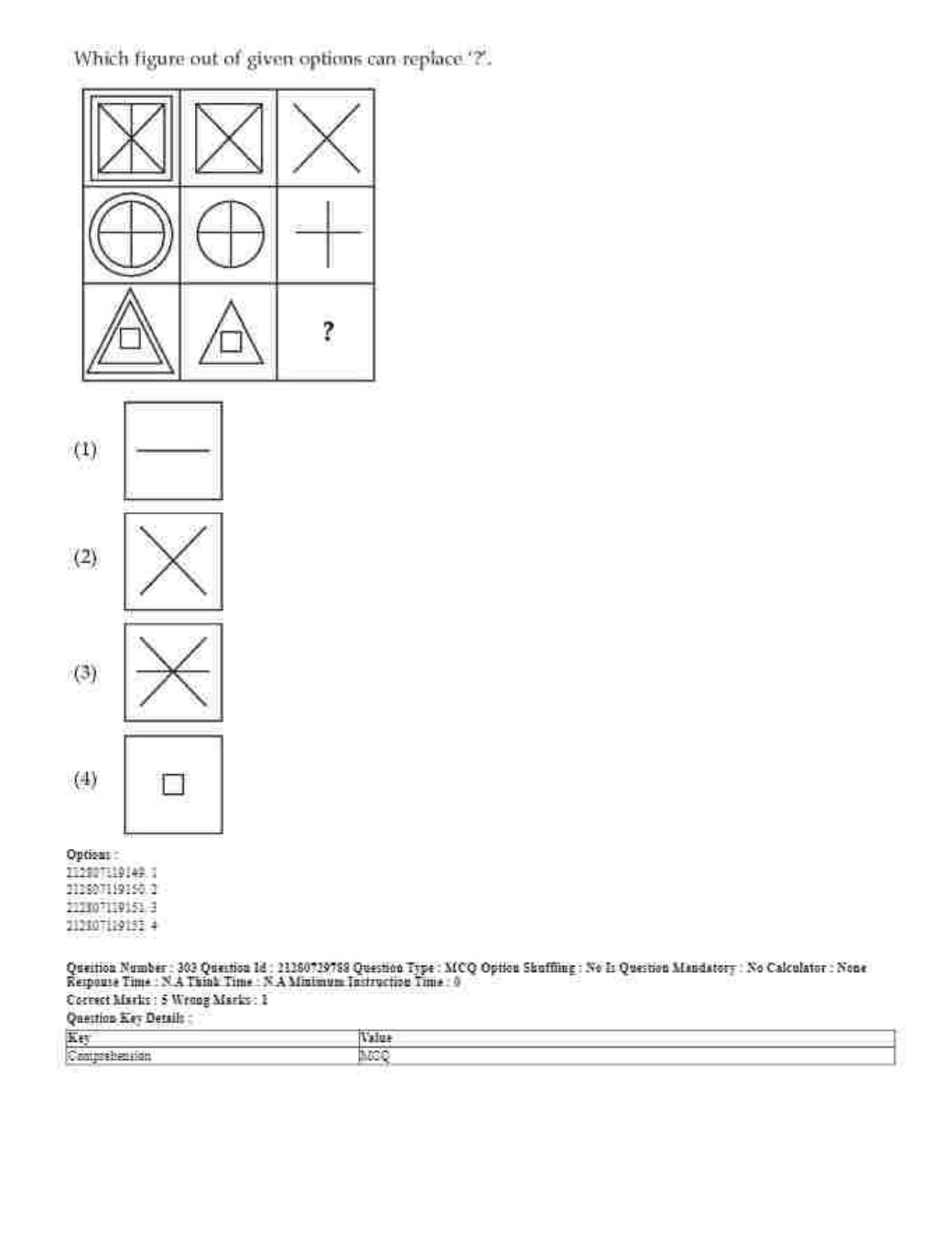 CUET 2023 Domestic Shift 1 Question Papers - 21 June 2023 - Page 756