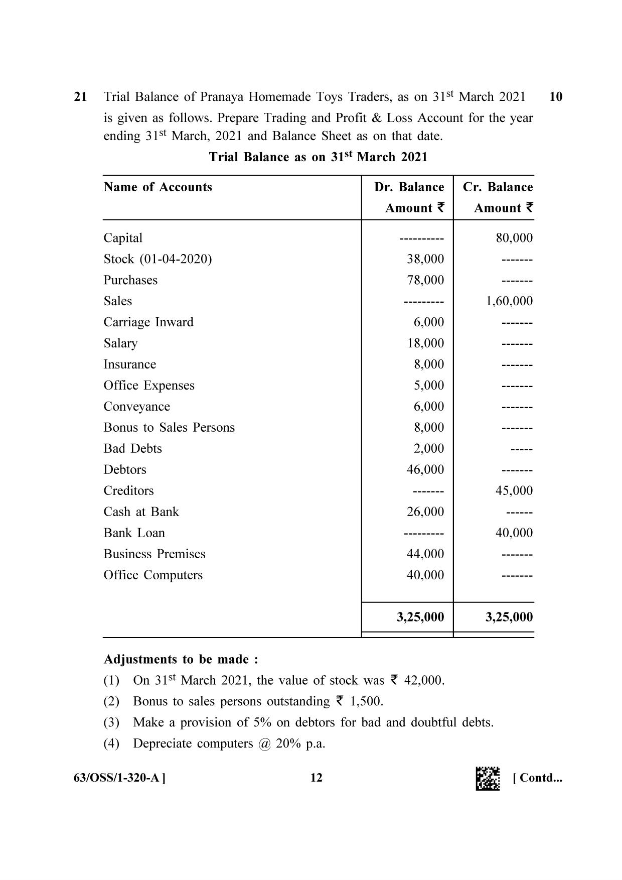 NIOS April 2022 Class 12 Accountancy Question Paper - Page 12