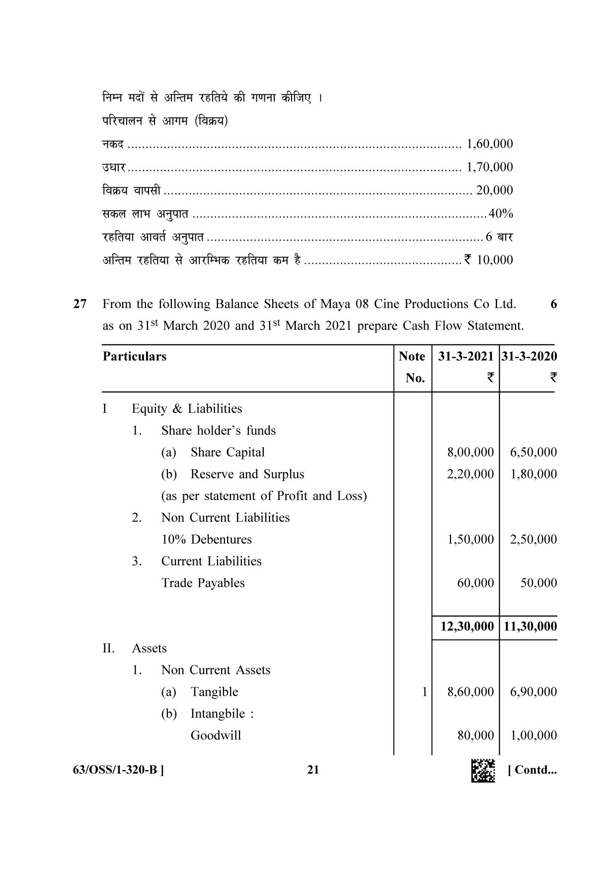 NIOS April 2022 Class 12 Accountancy Question Paper - Page 45