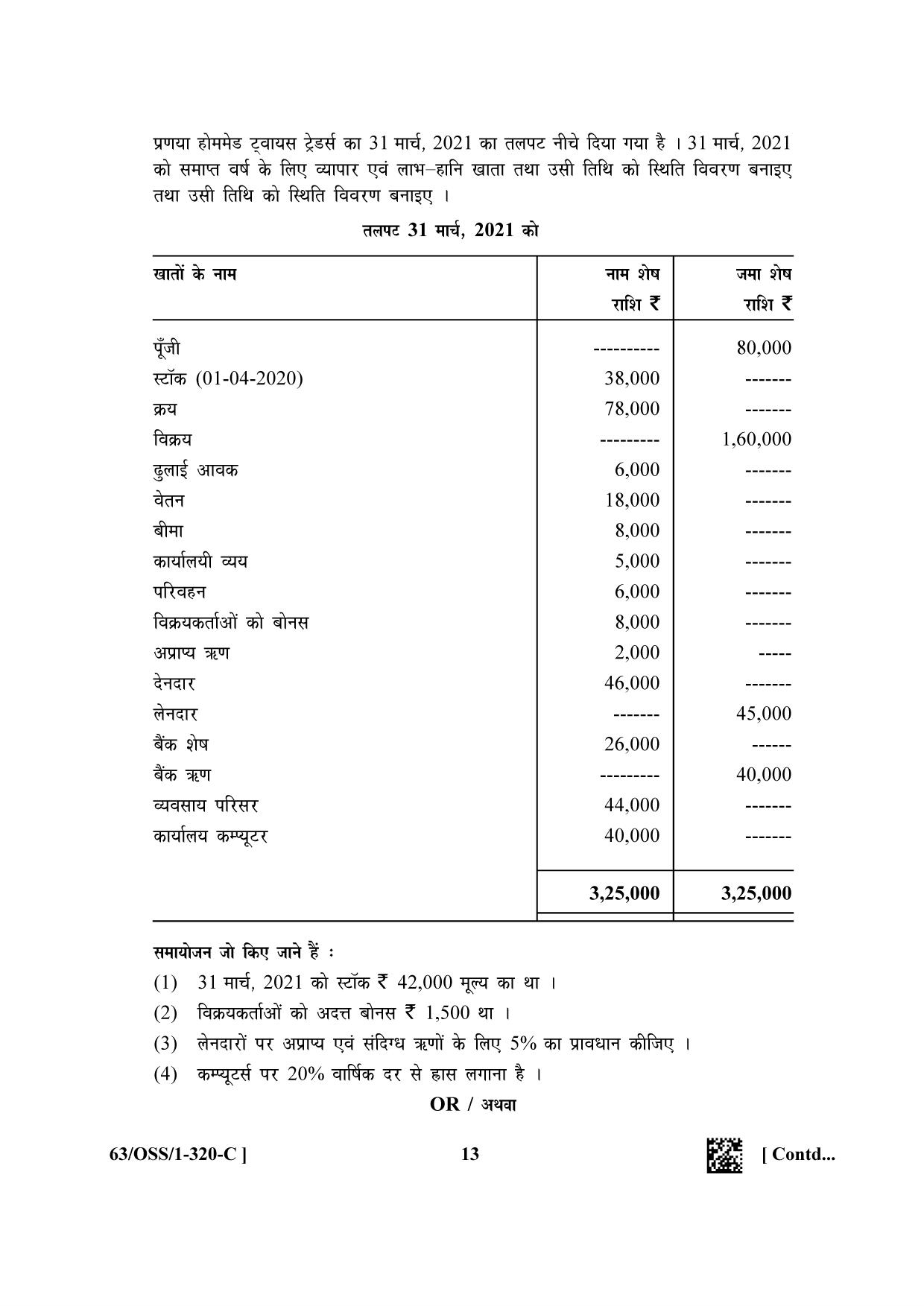 NIOS April 2022 Class 12 Accountancy Question Paper - Page 61