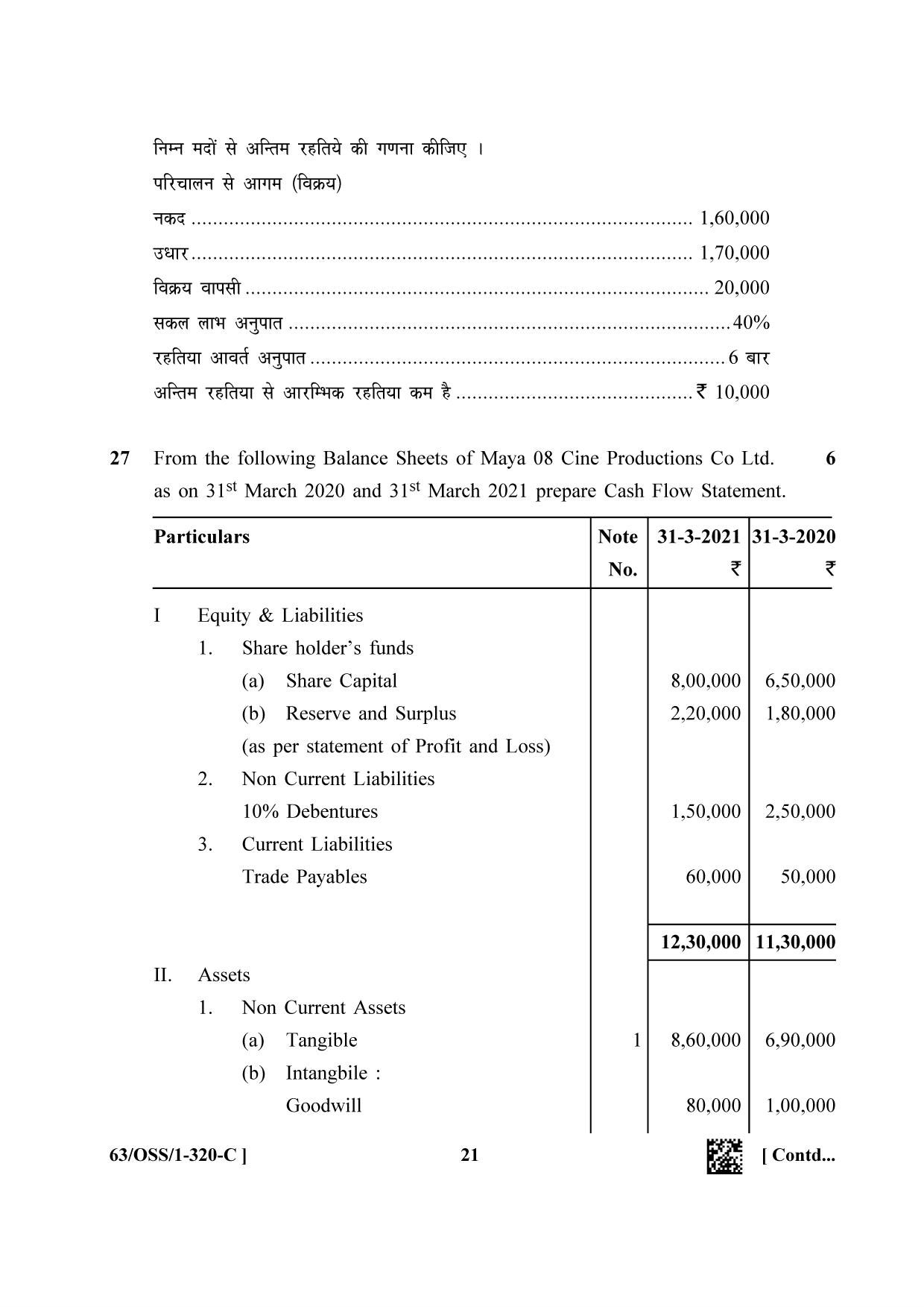 NIOS April 2022 Class 12 Accountancy Question Paper - Page 69