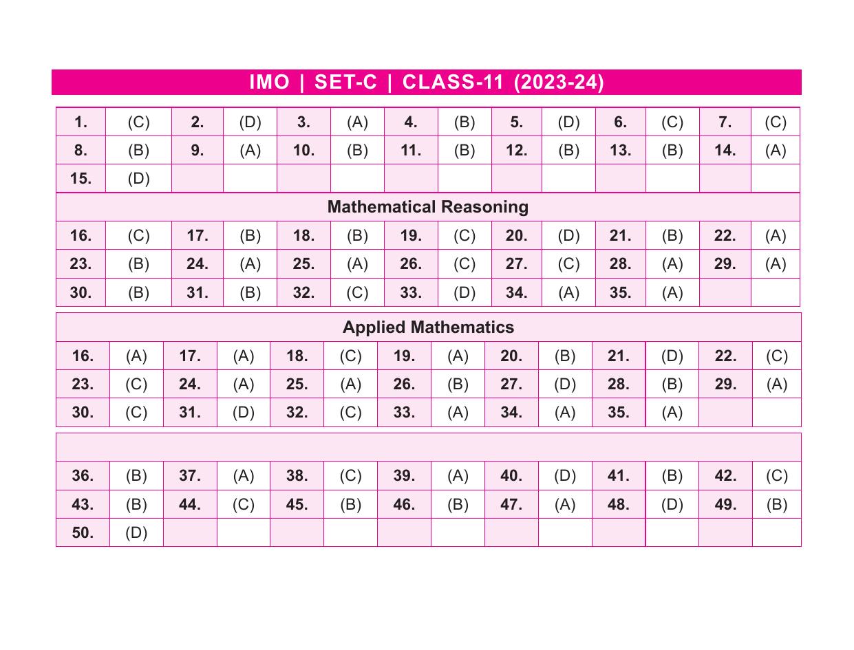 SOF IMO Class 11 SET-C 2023 Answer Keys - Page 1