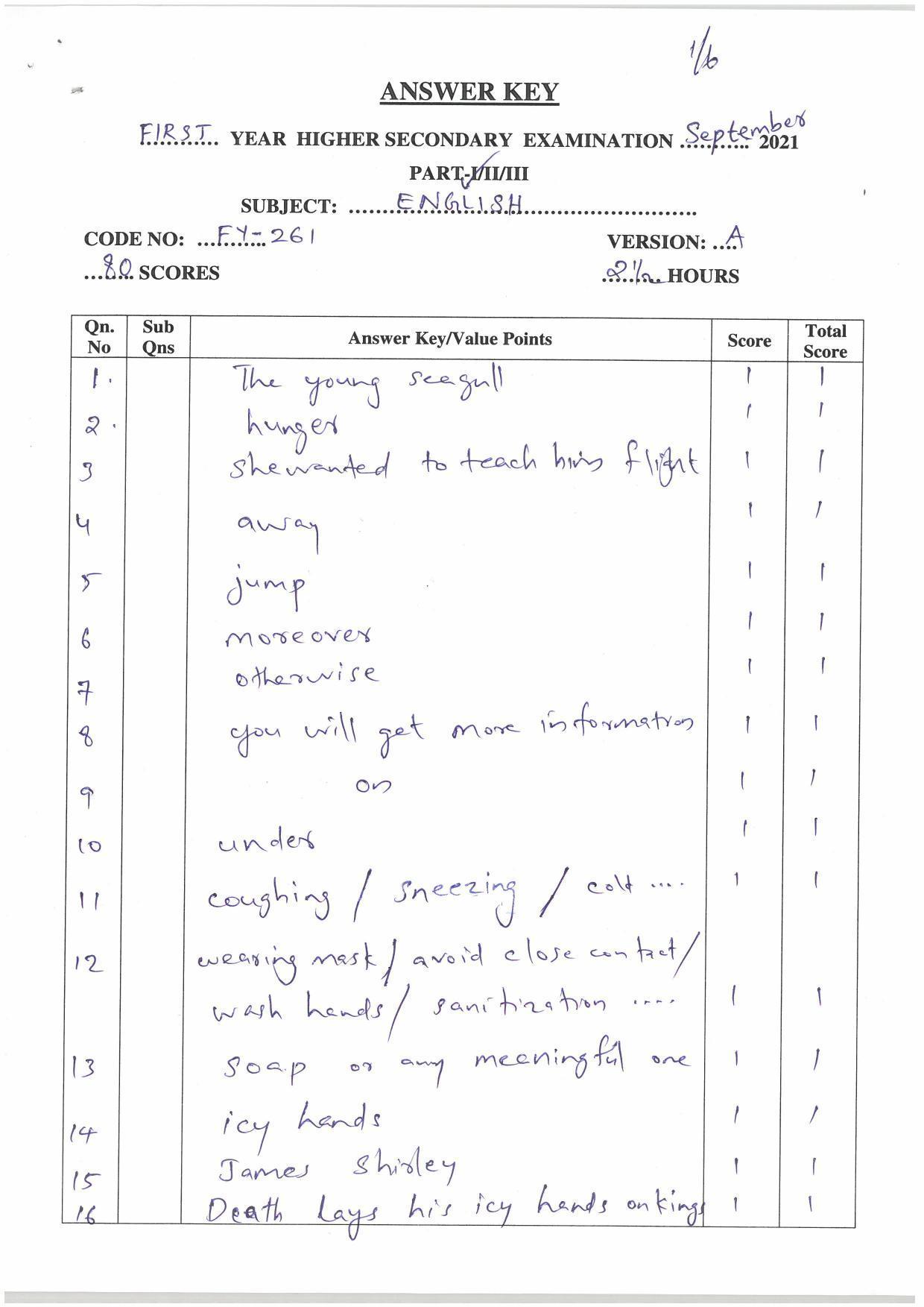 Kerala Plus One (Class 11th) Part-I English (Hearing Impaired) Answer Key 2021 - Page 1