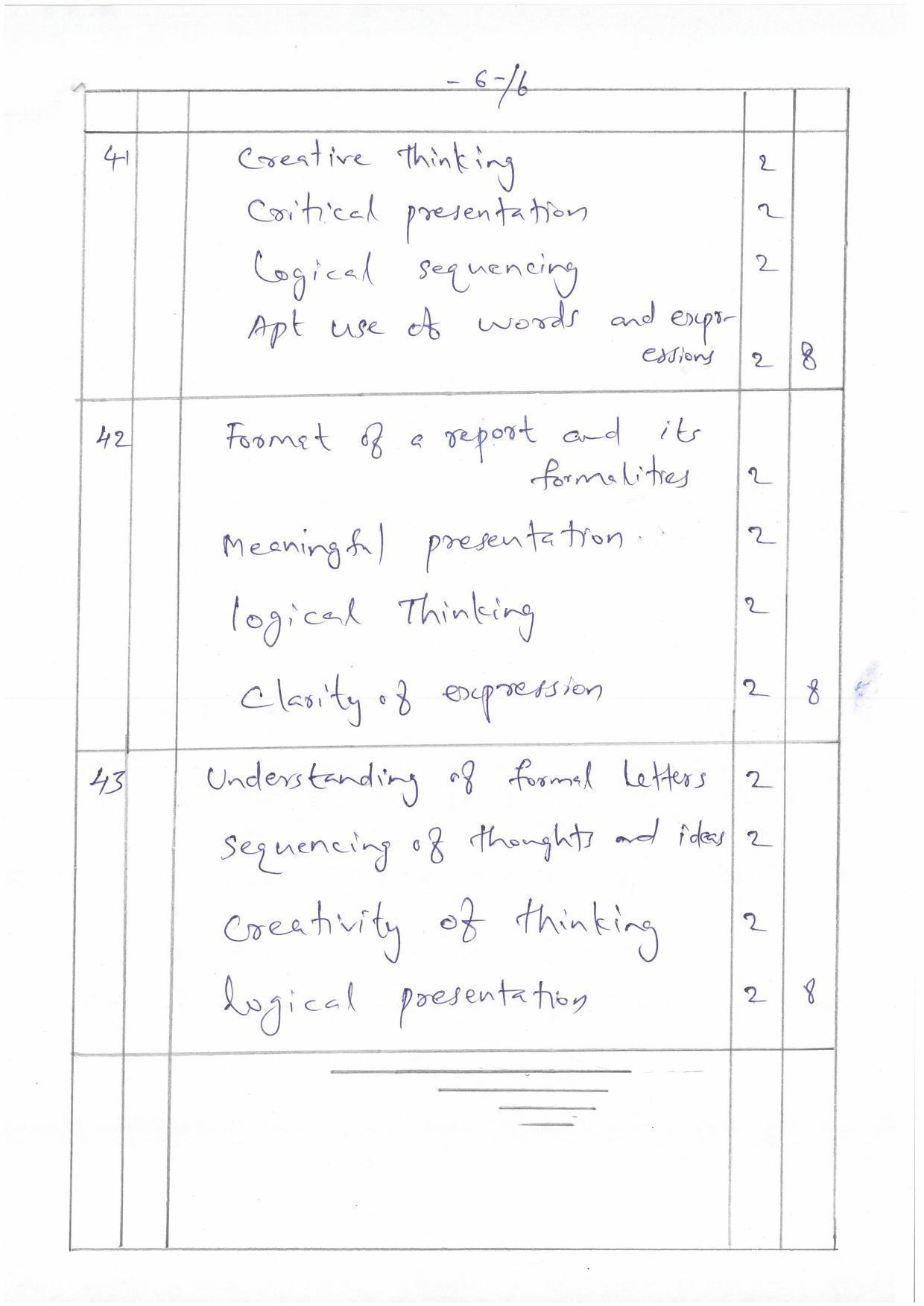 Kerala Plus One (Class 11th) Part-I English (Hearing Impaired) Answer Key 2021 - Page 6