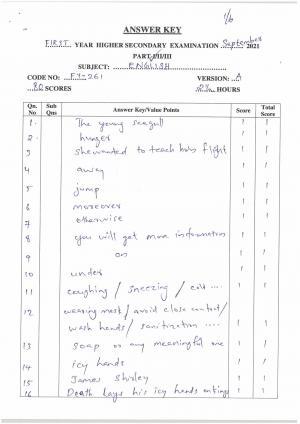 Kerala Plus One (Class 11th) Part-I English (Hearing Impaired) Answer Key 2021
