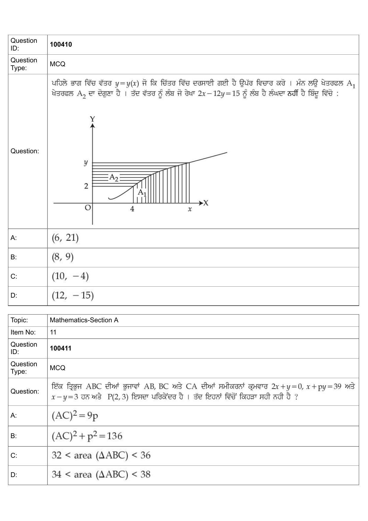 JEE Mains 2022: BTech Punjabi (Shift 2) 27-07-2022 Question Paper - Page 6