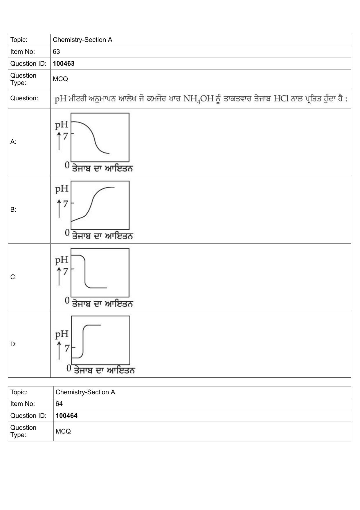 JEE Mains 2022: BTech Punjabi (Shift 2) 27-07-2022 Question Paper - Page 29